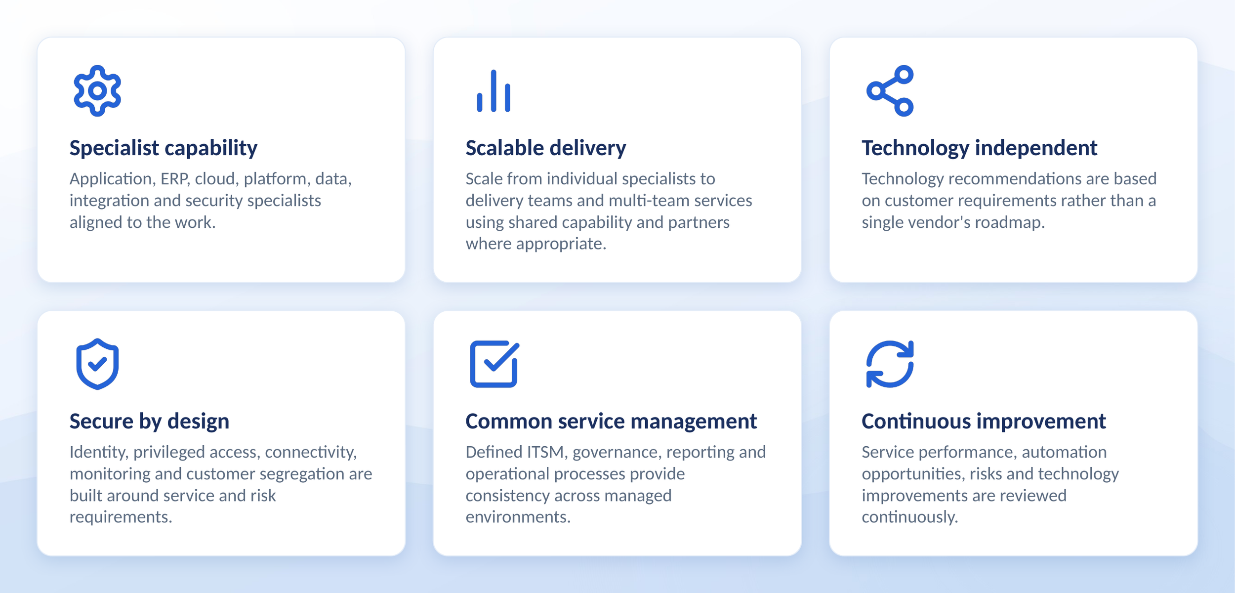 CTOC Managed Services Capability