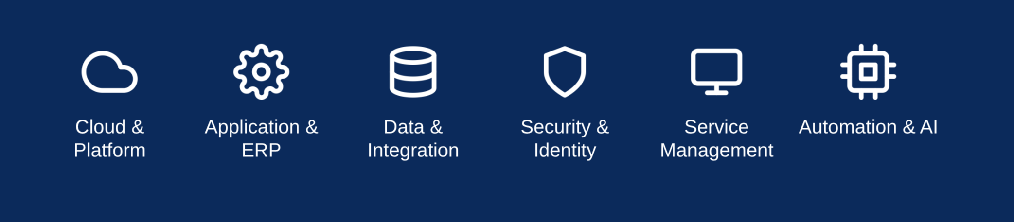 Managed Services
