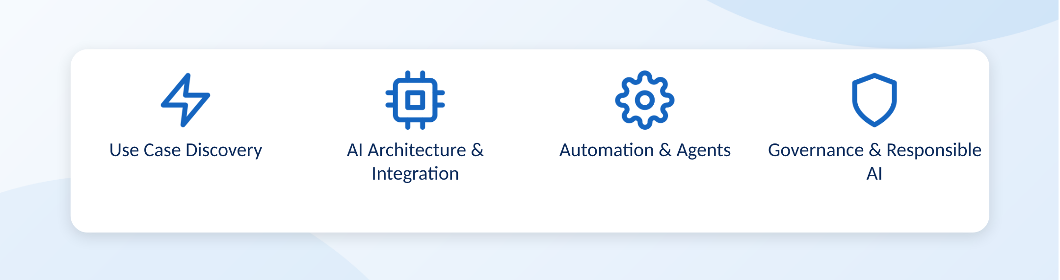 CTOC AI and Automation