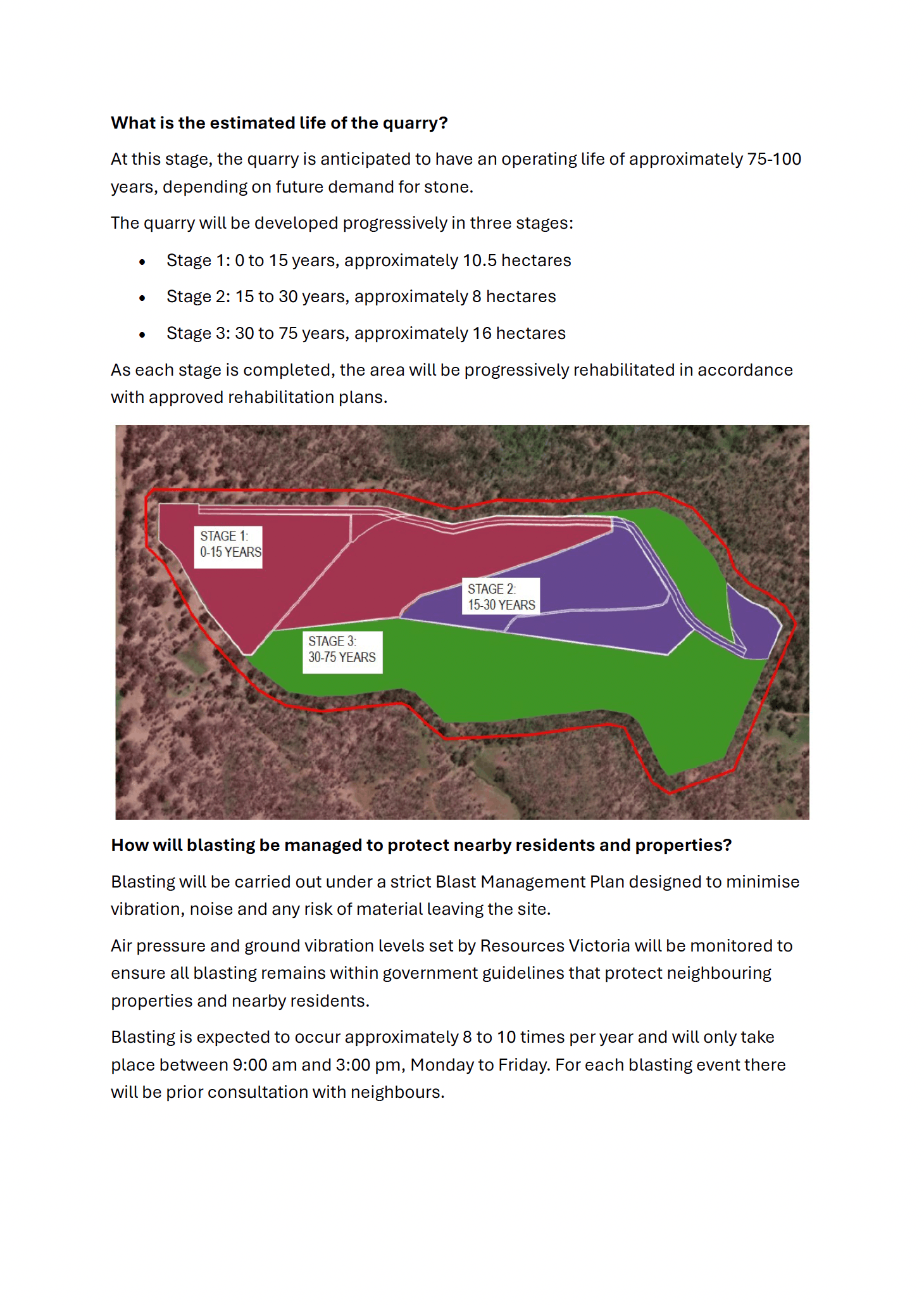 Blue Hills FAQs_pg4.png