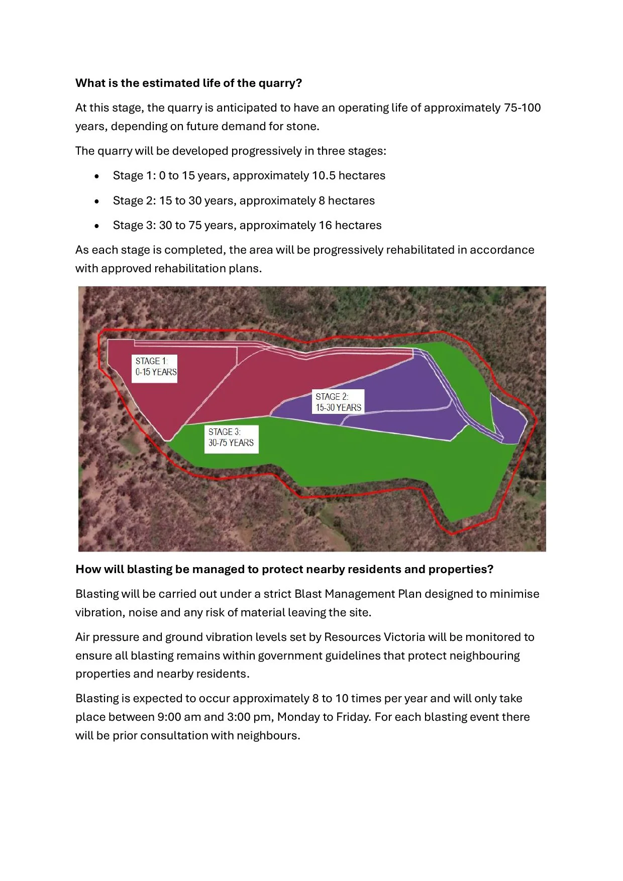 Blue Hills FAQs_Final V2 1 October-4.jpg