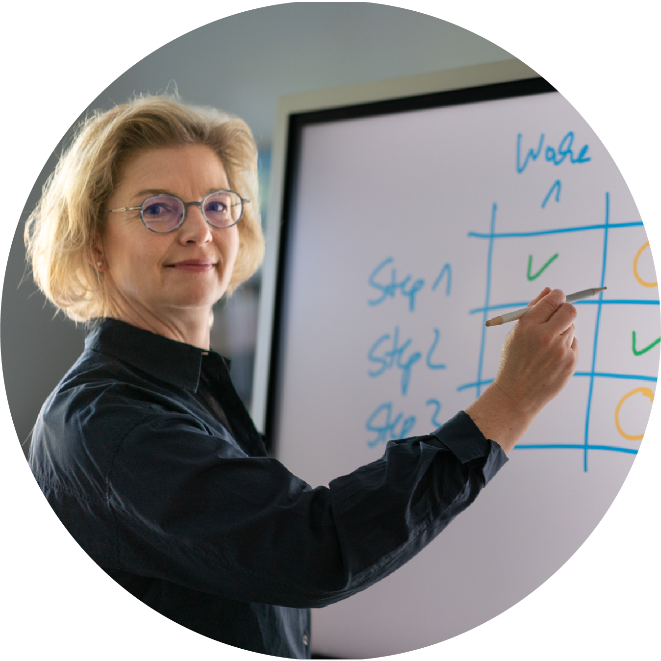 Petra Beuthel. Sie ist eine Frau mit blonden Haaren und mit Brille. Sie schreibt auf einem interaktiven Whiteboard mit bunten Markern, das Diagramme und Handlungsanweisungen enthält.