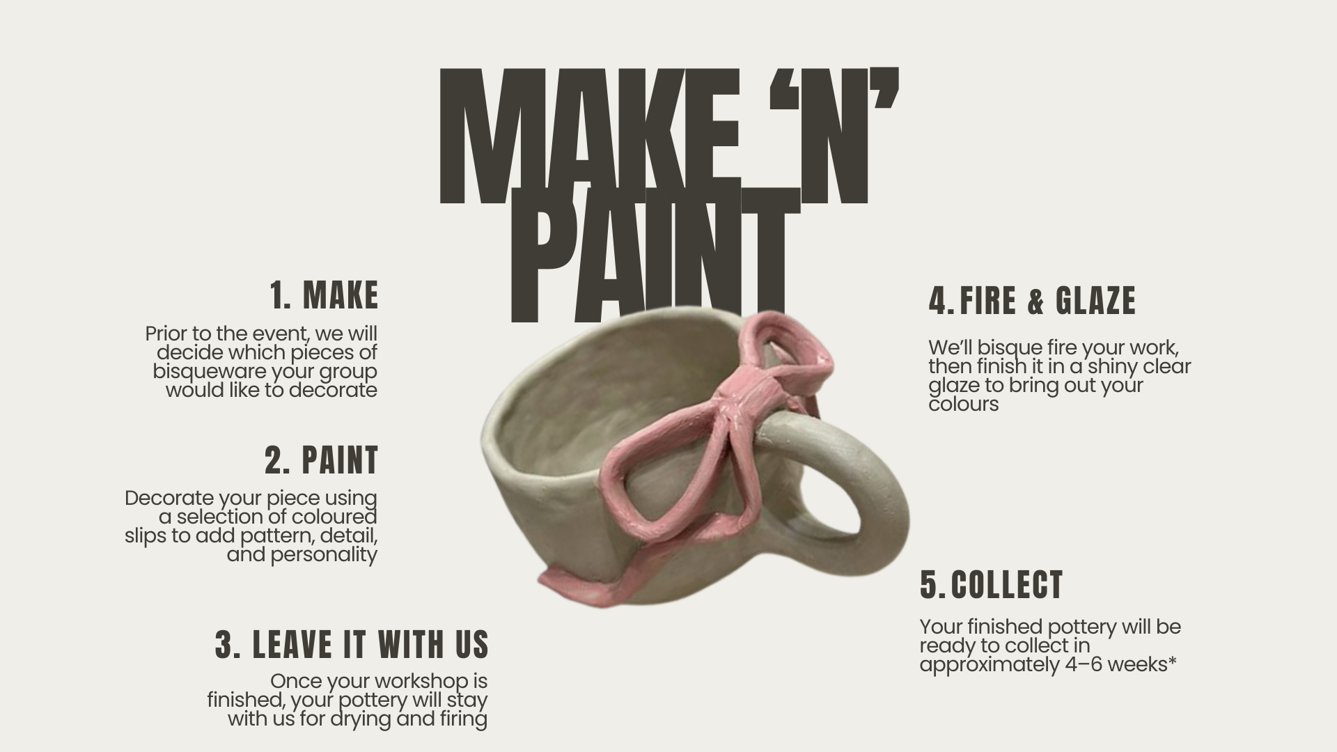 Make and Paint Pottery Party 