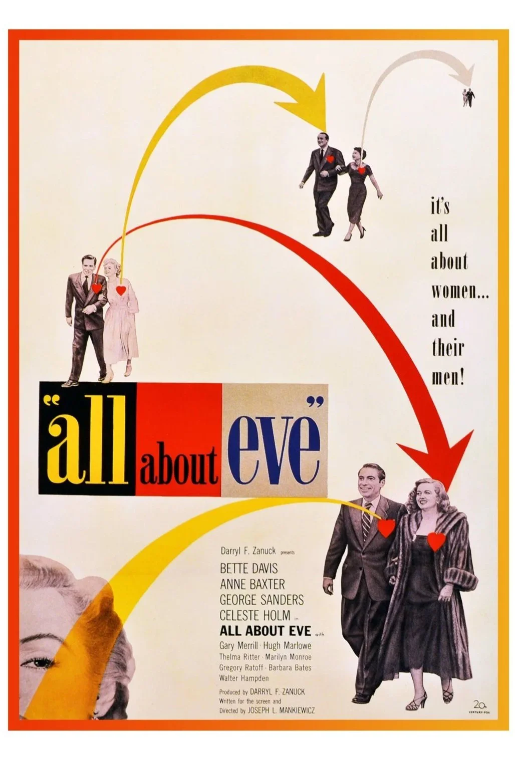 ALL ABOUT EVE