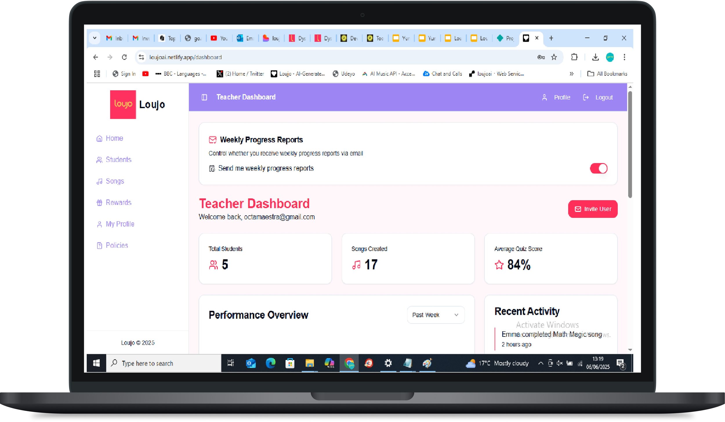 A guide to the Loujo platform