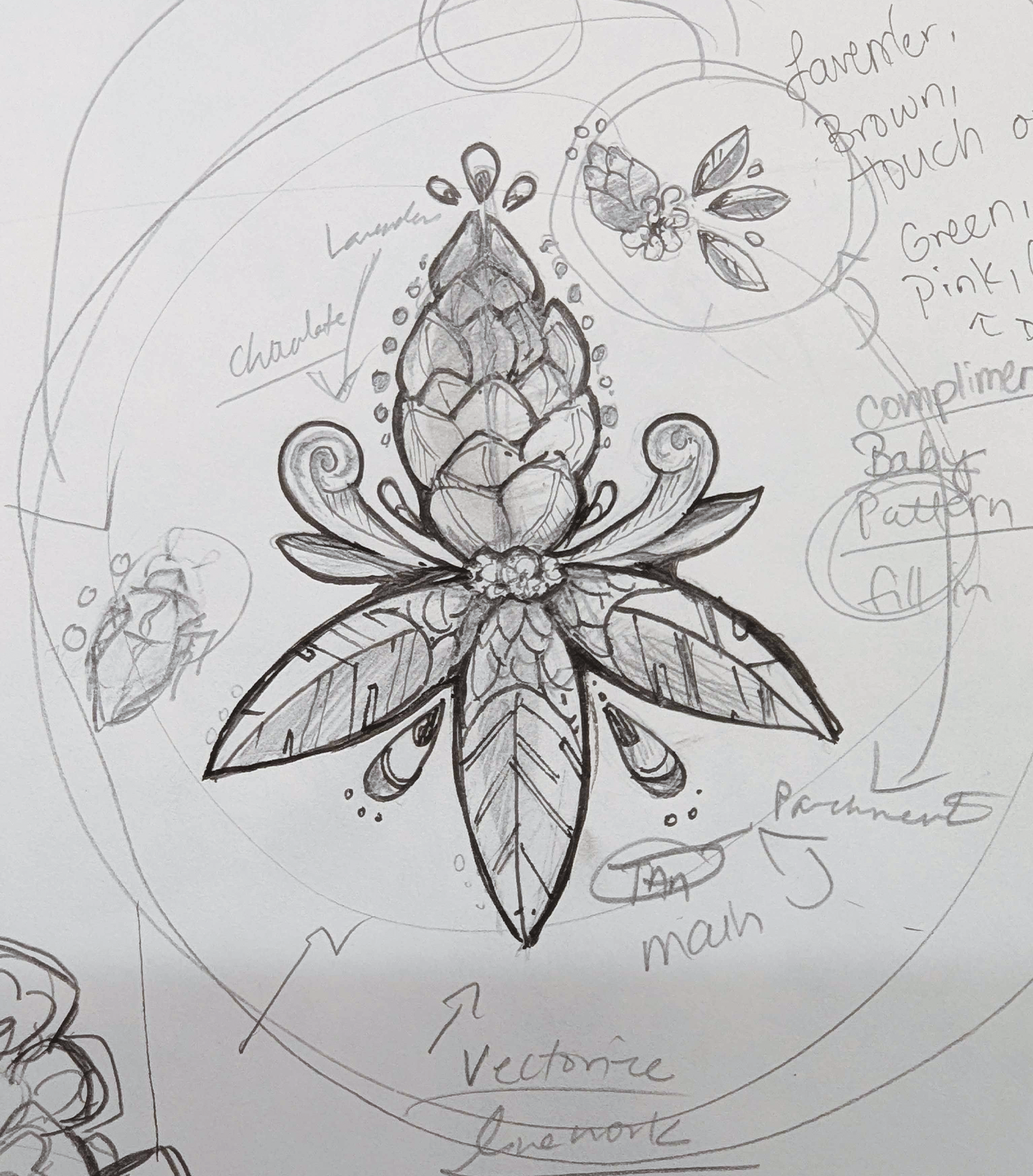 Rosemaling2.png
