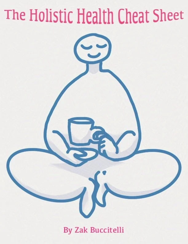 Hollistic Wellness Cheat Sheet.PNG