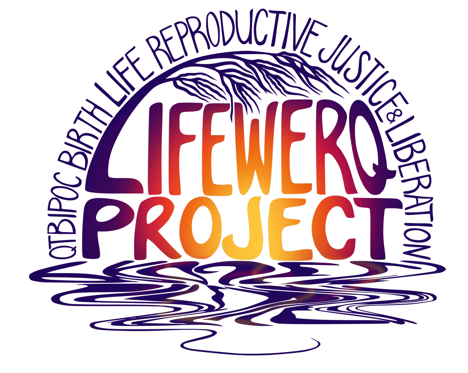 Lifewerq Project
