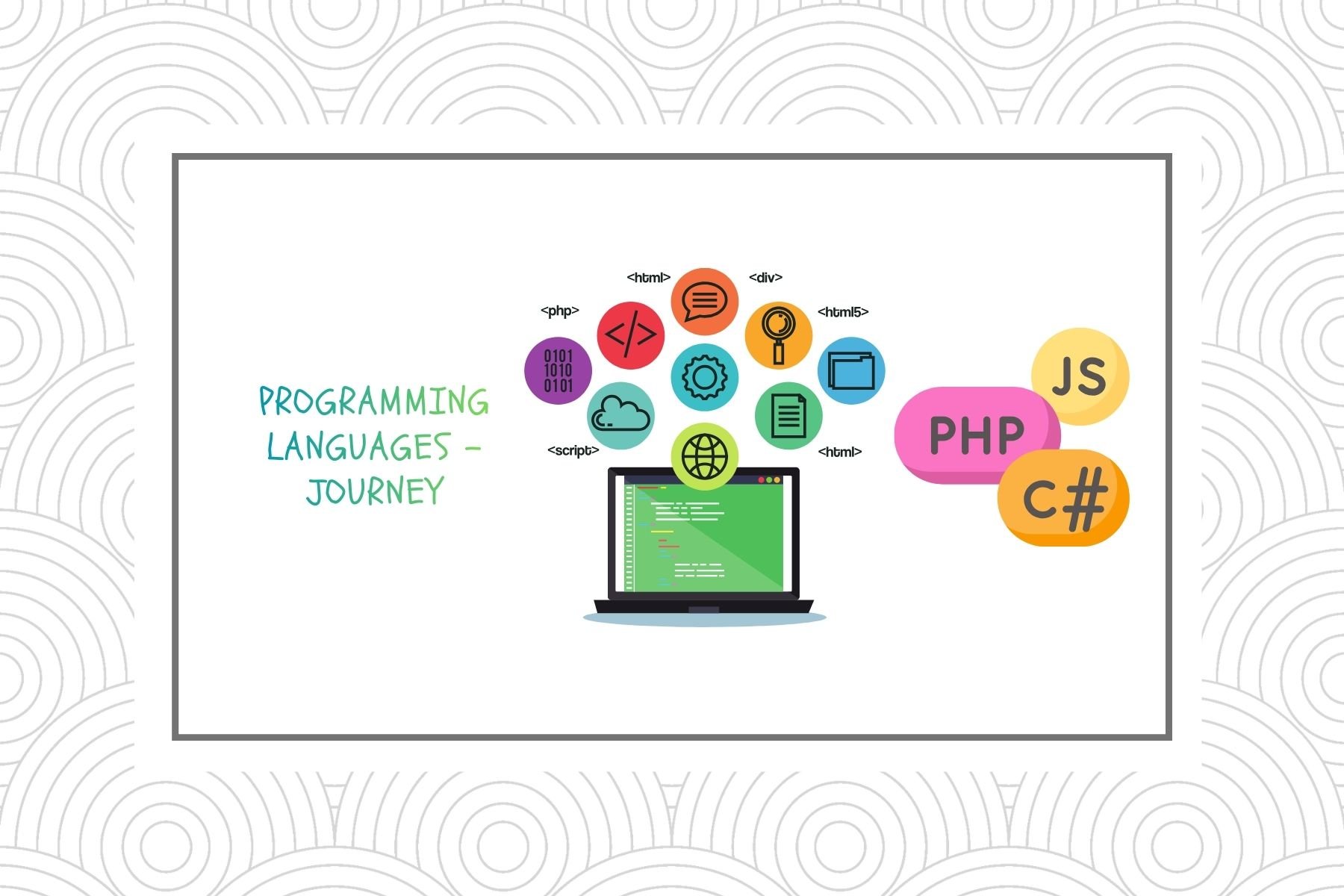 Programming Lang - Journey