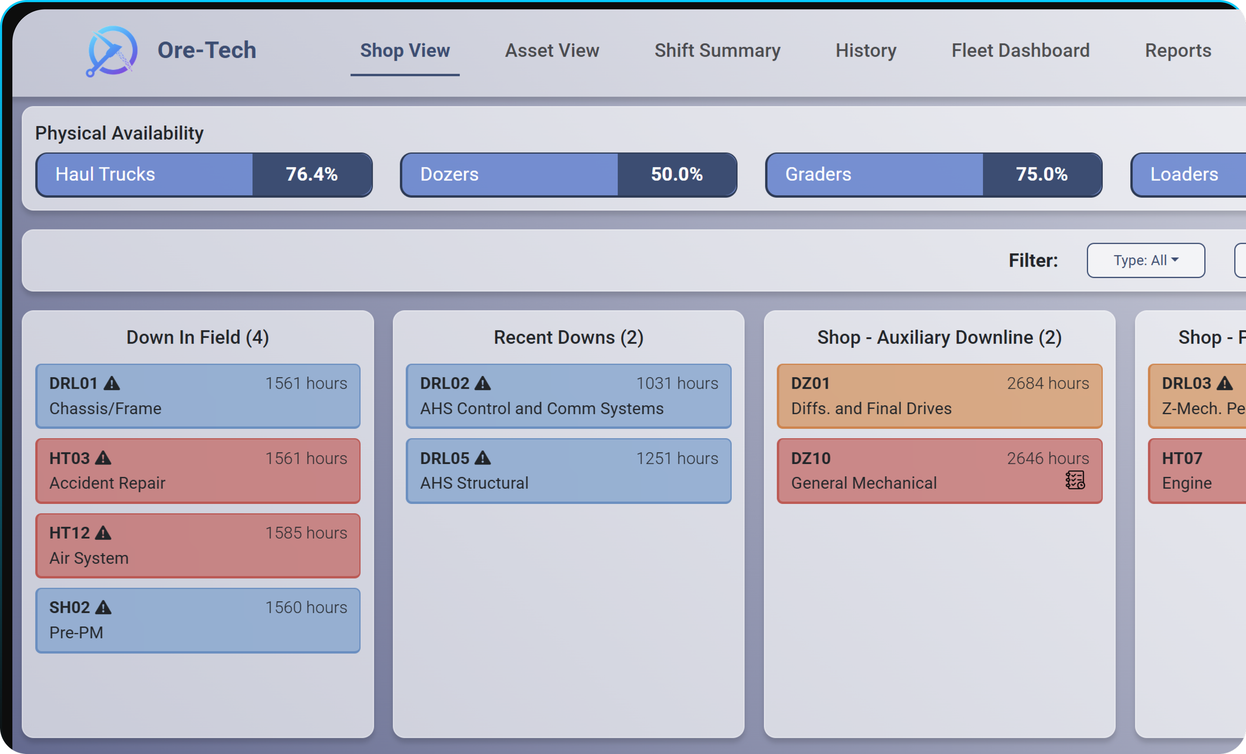 Bay Management Software Features | Ore-Tech