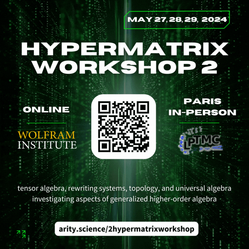 Hypermatrix Workshop 2 — Wolfram Institute