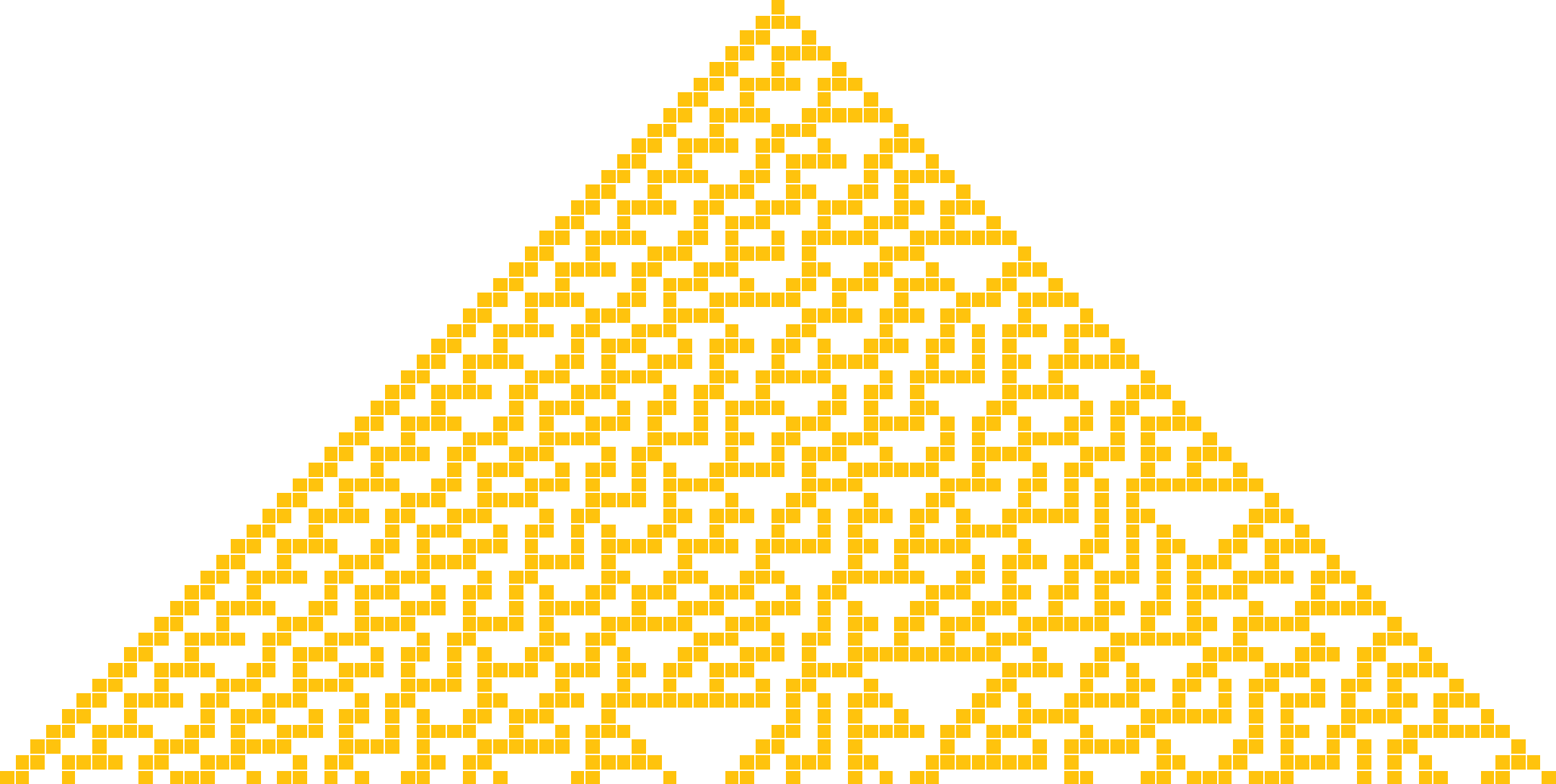 Charting a Course for “Complexity”: Metamodeling, Ruliology and More