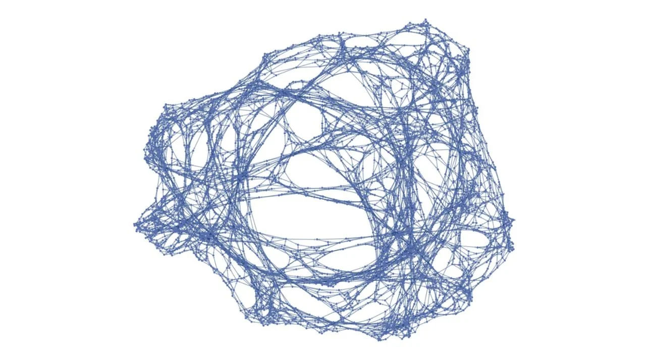 Hypergraph Rewriting — Wolfram Institute