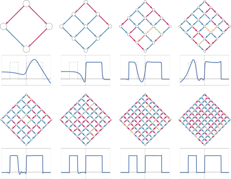 Research Wolfram Institute research-wolfram-institute
