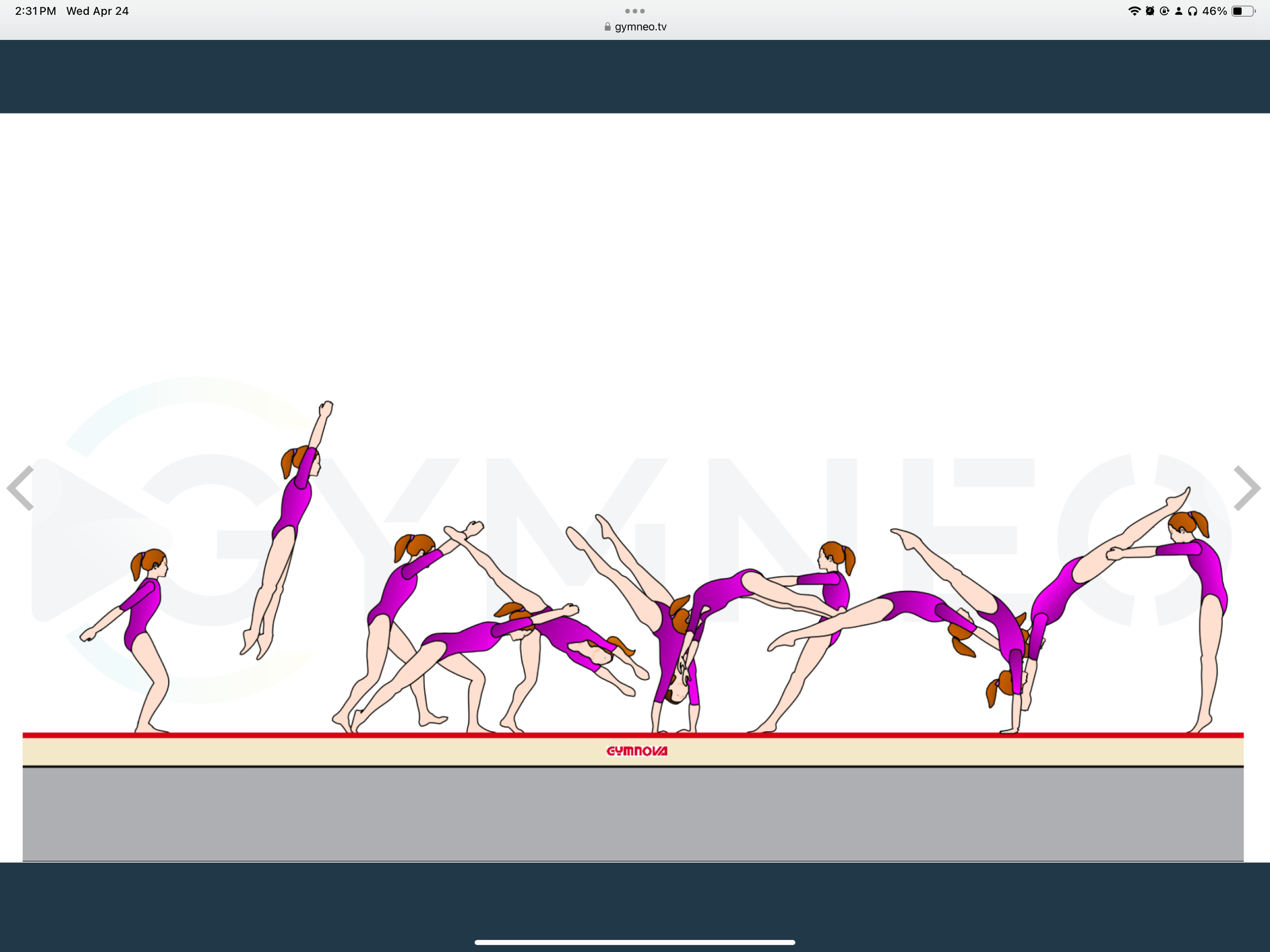 Connecting Roundoff & Back Handspring