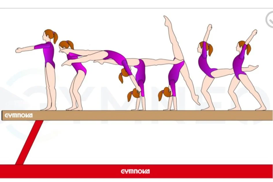 Beam Back Handspring