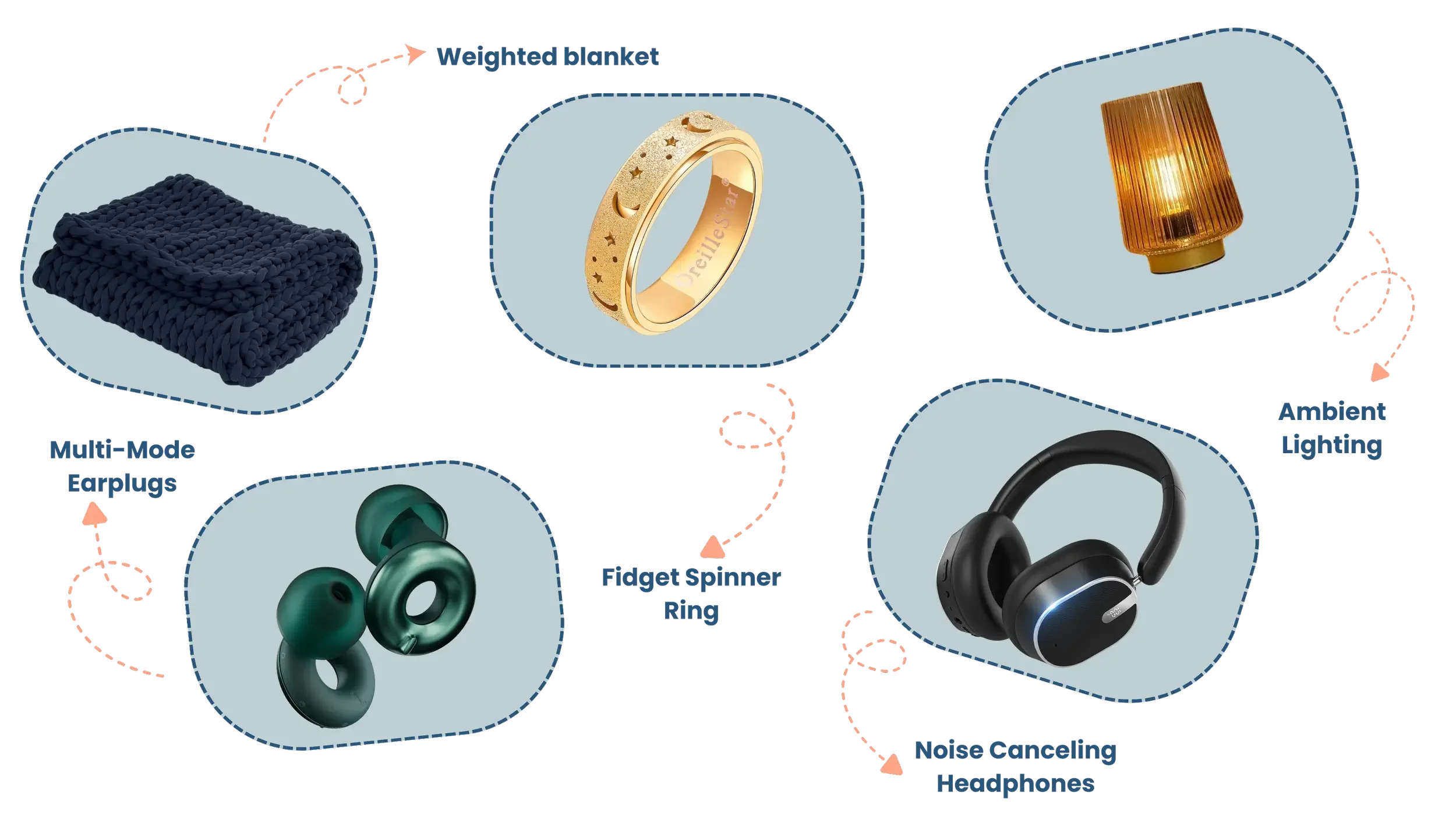 Illustrated gift guide graphic highlighting ADHD-friendly gift ideas for adults.