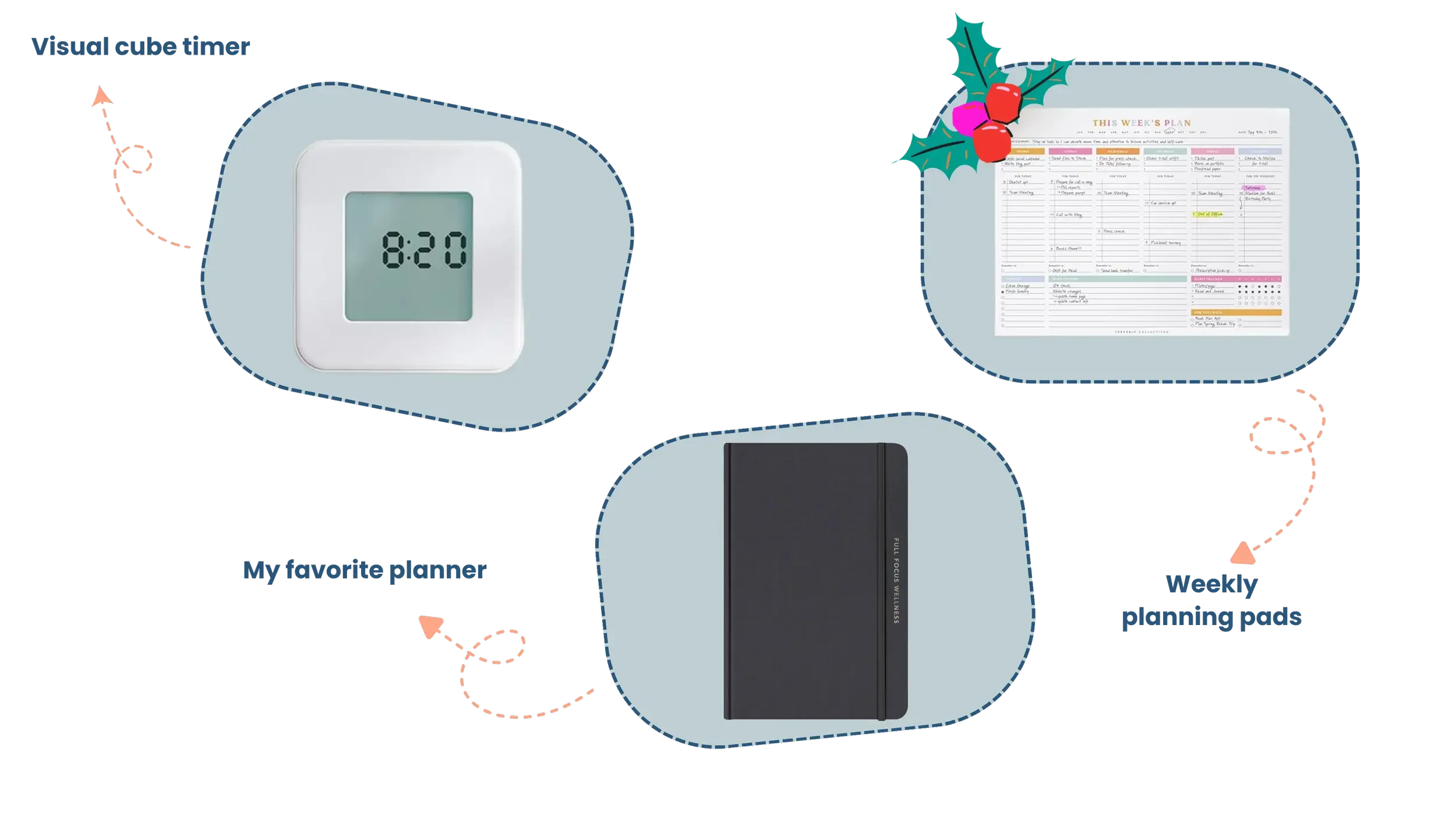 Graphic titled “For the Restarter” featuring gift ideas to help restart tasks and build momentum