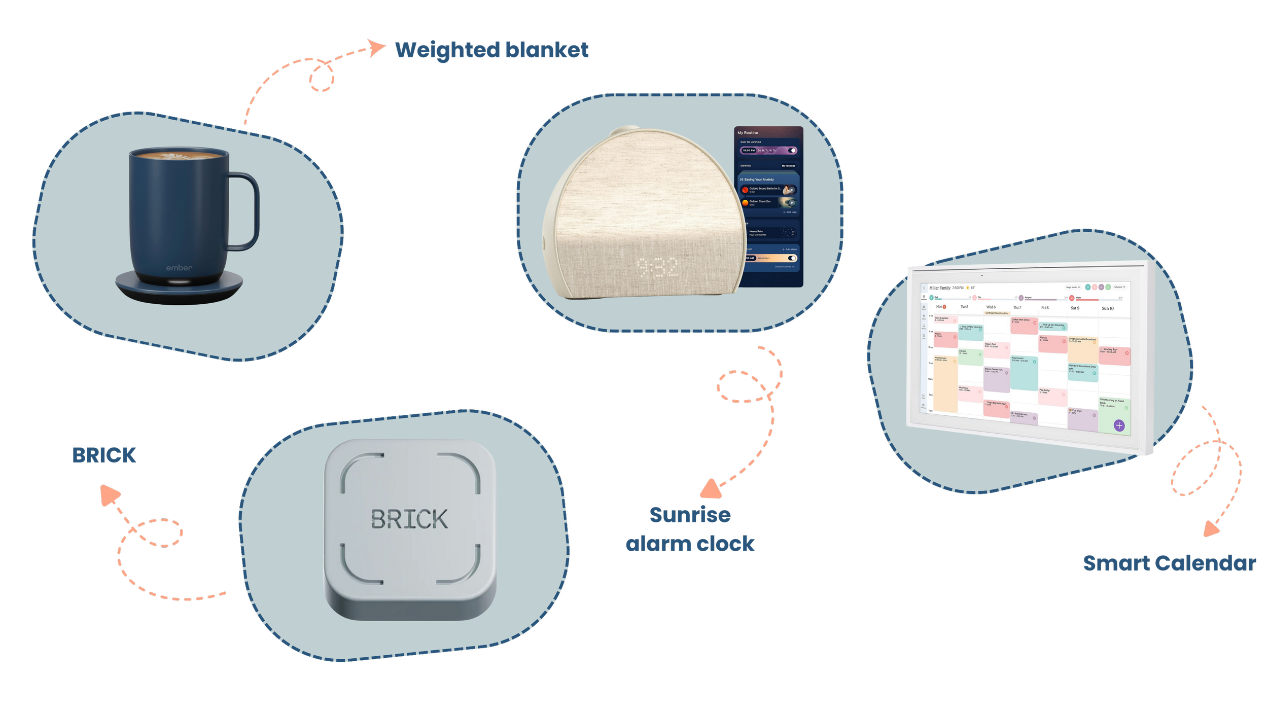 Section graphic displaying ADHD-friendly gift categories with curated product suggestions.