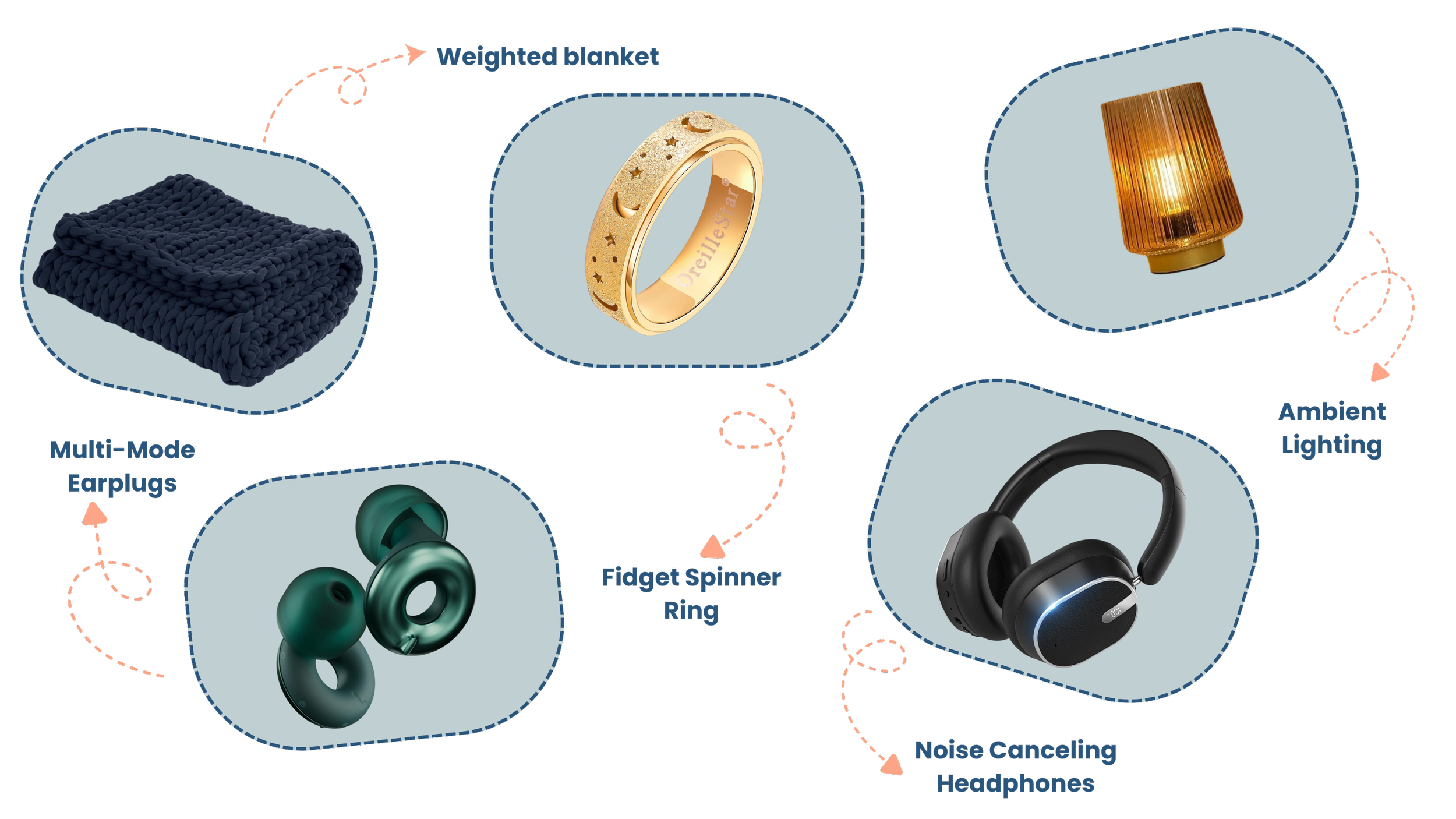 Illustrated gift guide graphic highlighting ADHD-friendly gift ideas for adults.