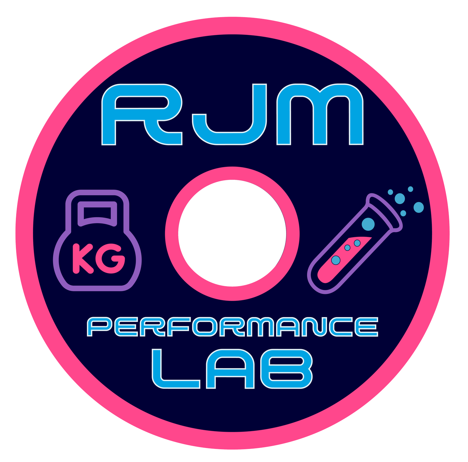 RJM Performance Lab