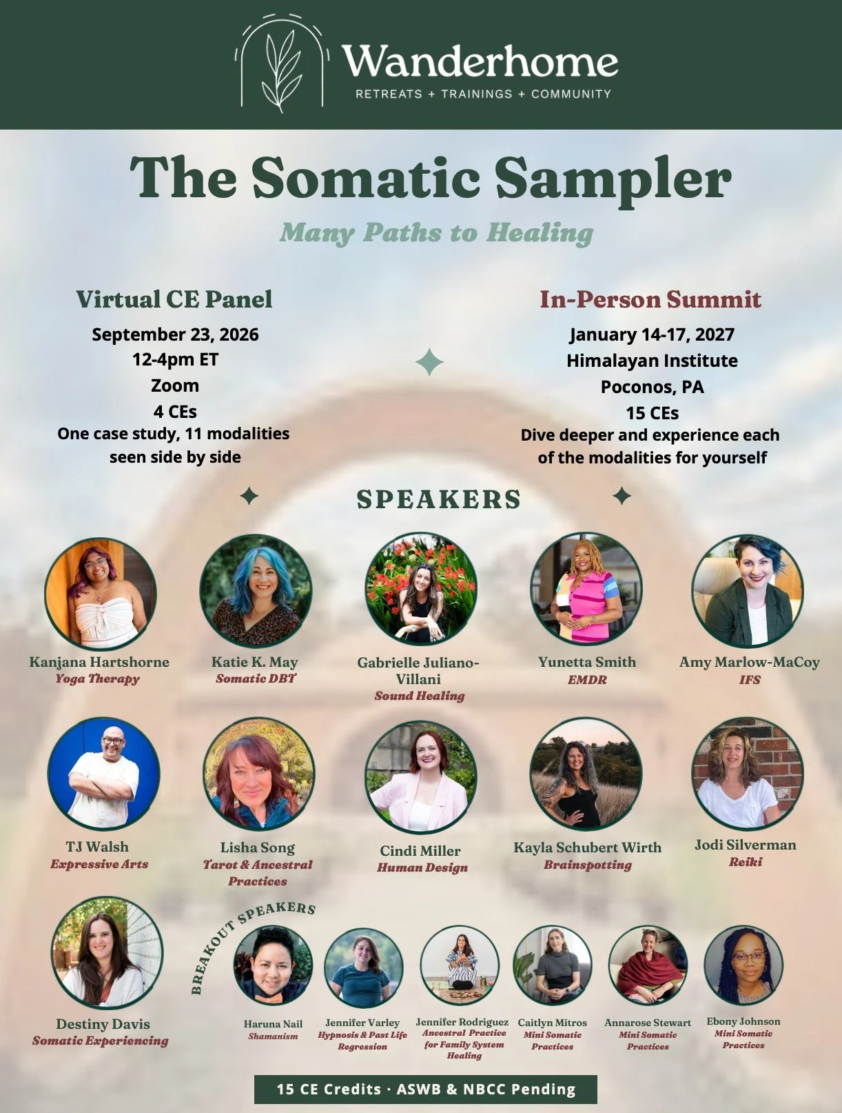 The Somatic Sampler