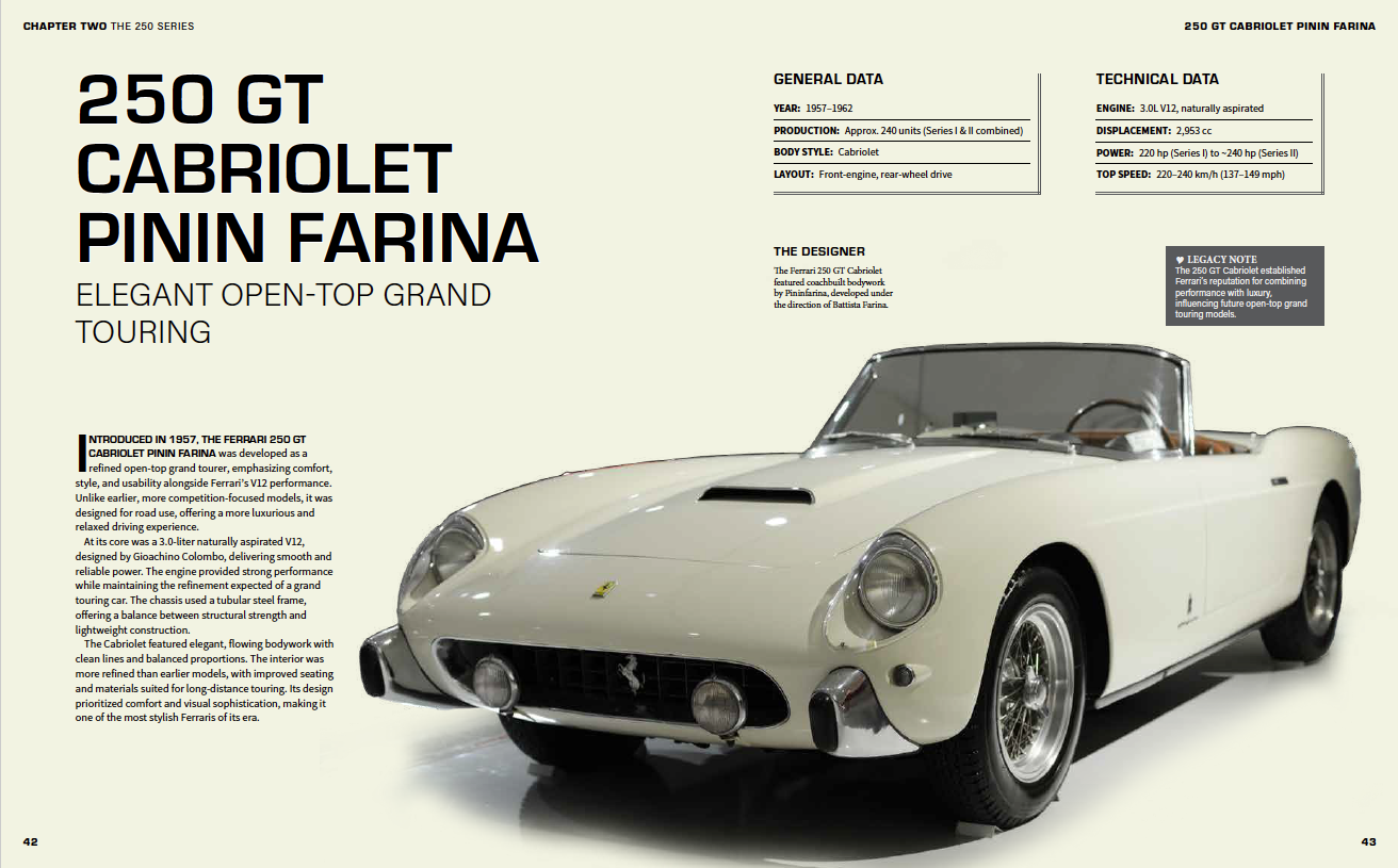 Ferrari Spread 4.png