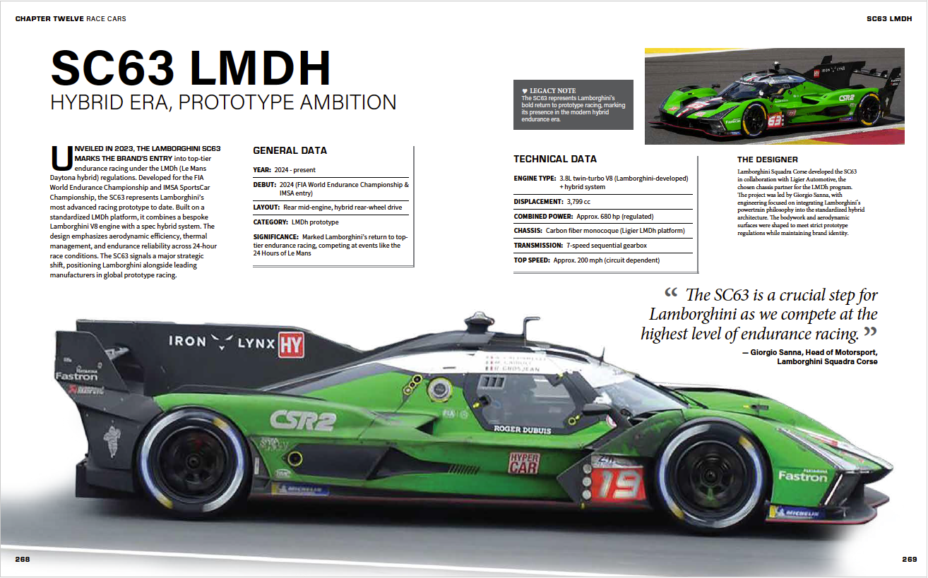 Lamborghini Spread 8.png