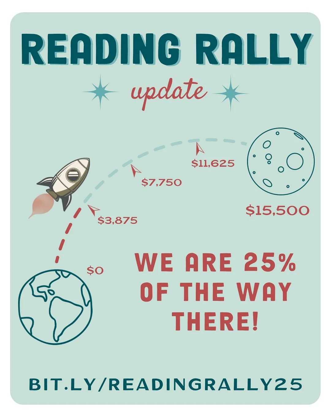 📚 We’re halfway through Reading Rally week and already hearing about blackout cards—way to go, Talley Tigers! 🐯
We’re also 25% of the way to our fundraising goal! (We know it looks a little low right now—pledges don’t