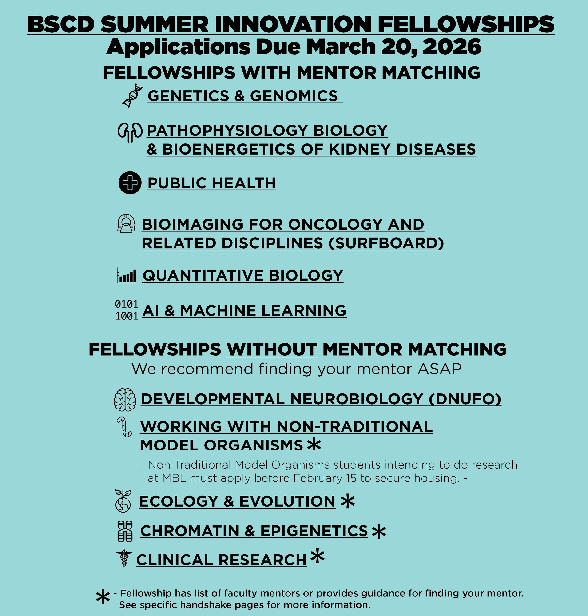 Announcement for BSCD summer fellowships with application deadline of March 20, 2026, listing various research disciplines including genetics, physiology, bioenergetics, bioinformatics, neurobiology, ecology, evolution, microbiology, and clinical research, along with specific details about mentorship, research eligibility, and application instructions.