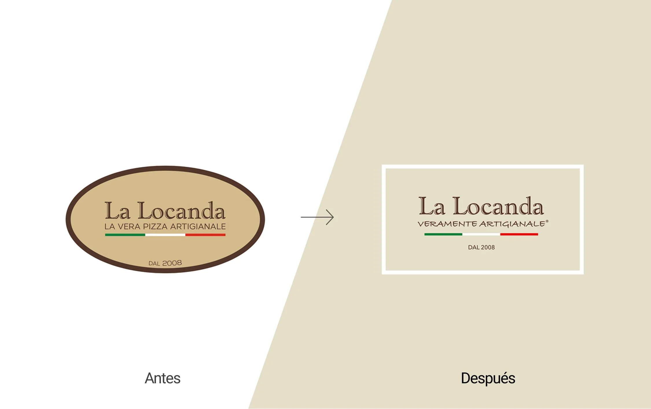 rediseño logotipo branding alimentación pizza