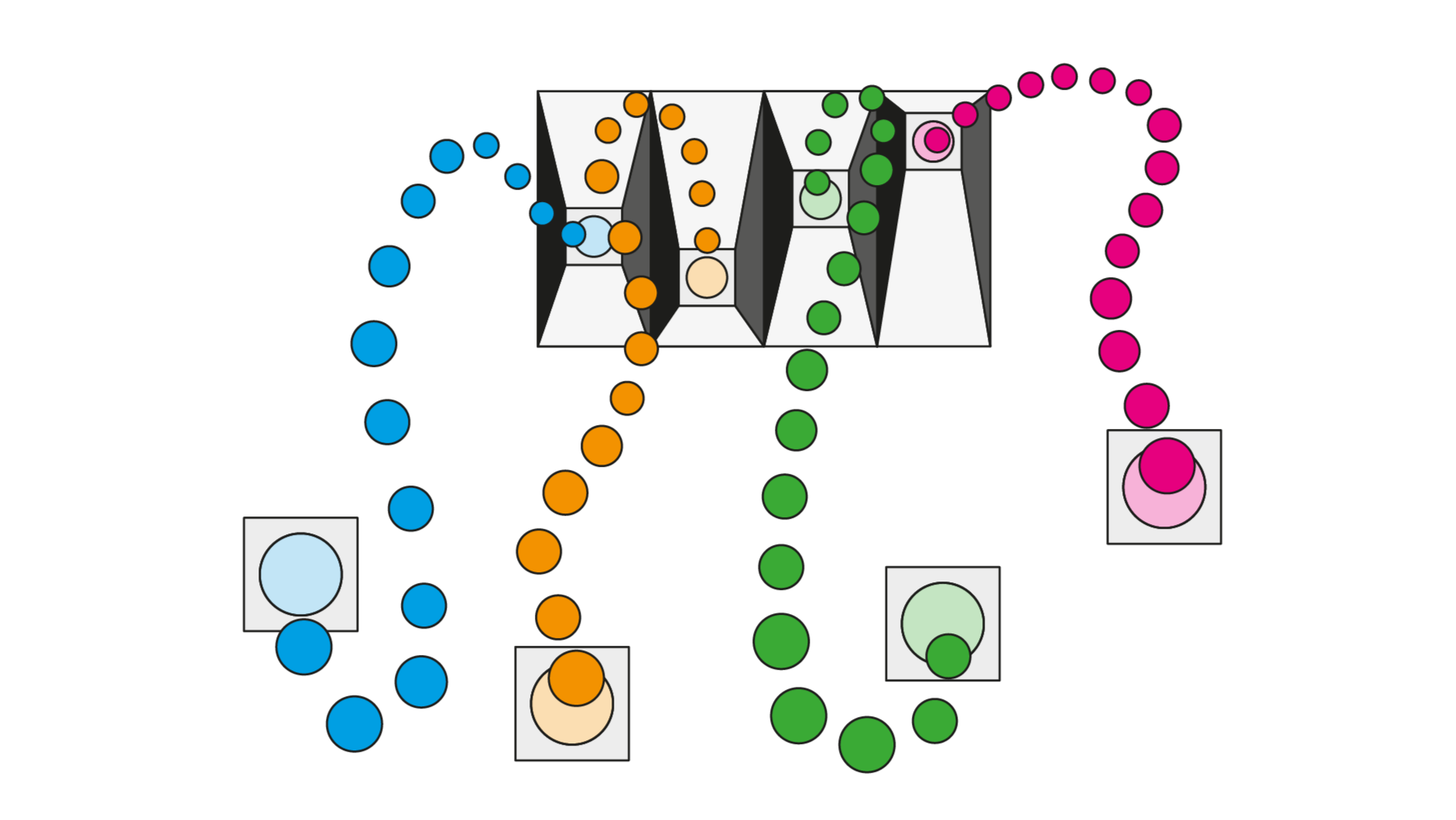 Broadfield Reimagined