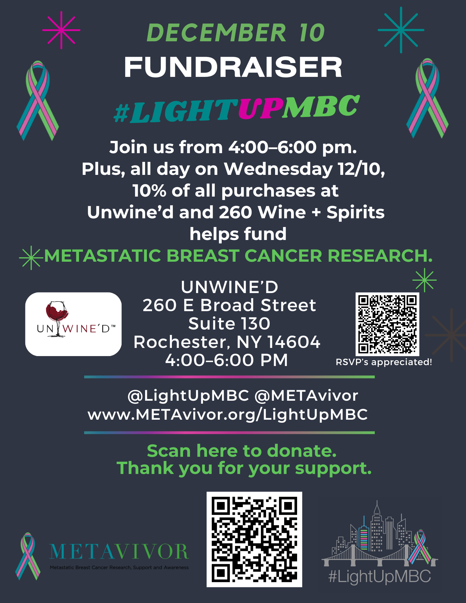 Unwine’d Fundraiser for Metastatic Breast Cancer Research