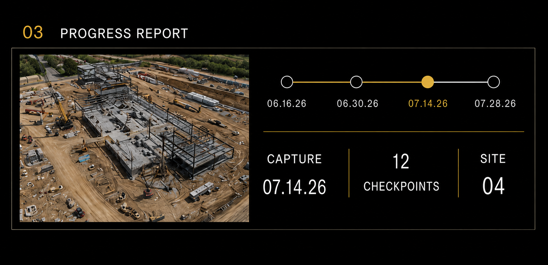 Sample construction progress report combining aerial site imagery with a dated project timeline and capture details.