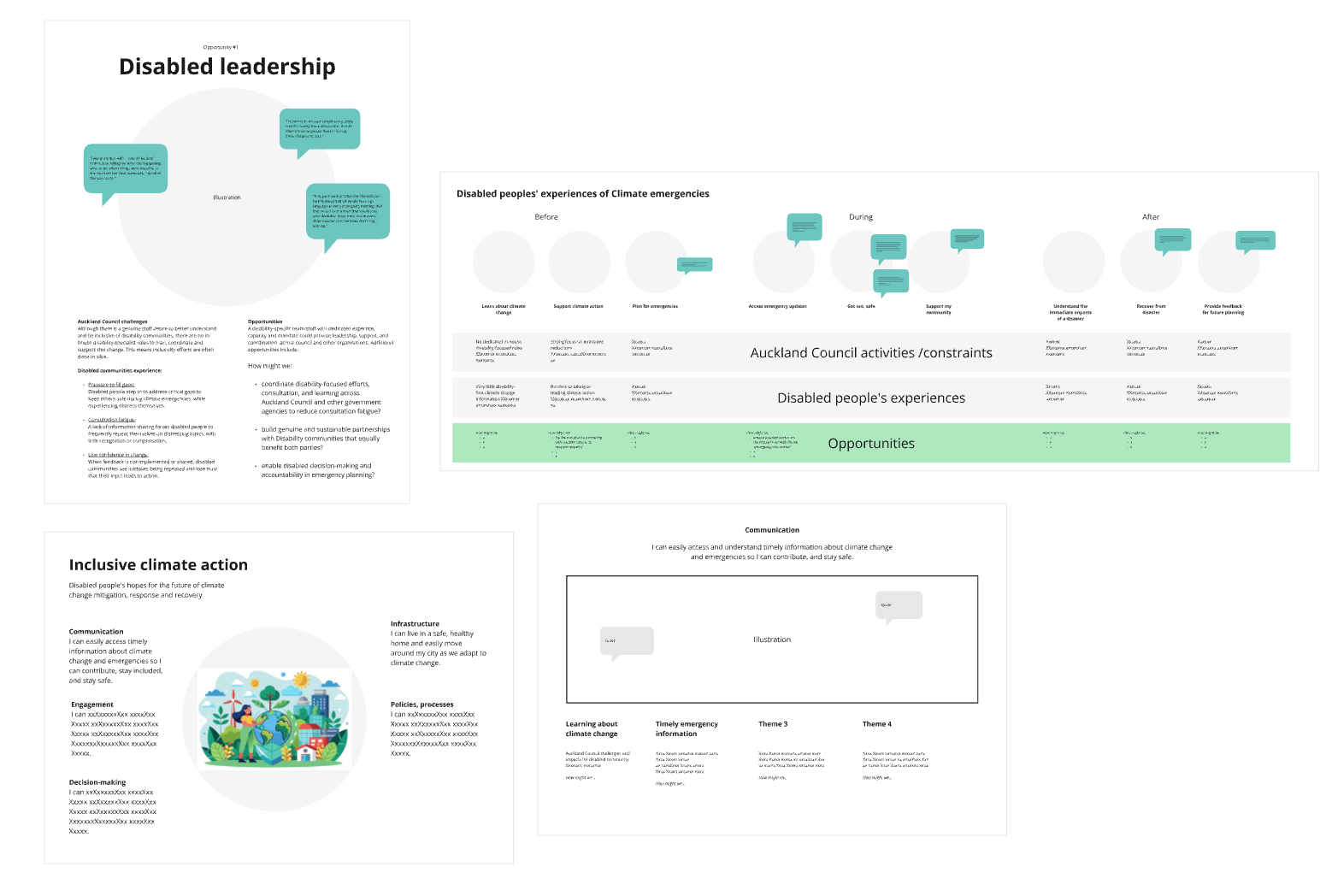 4 different draft page layouts, showing different ways to present insights