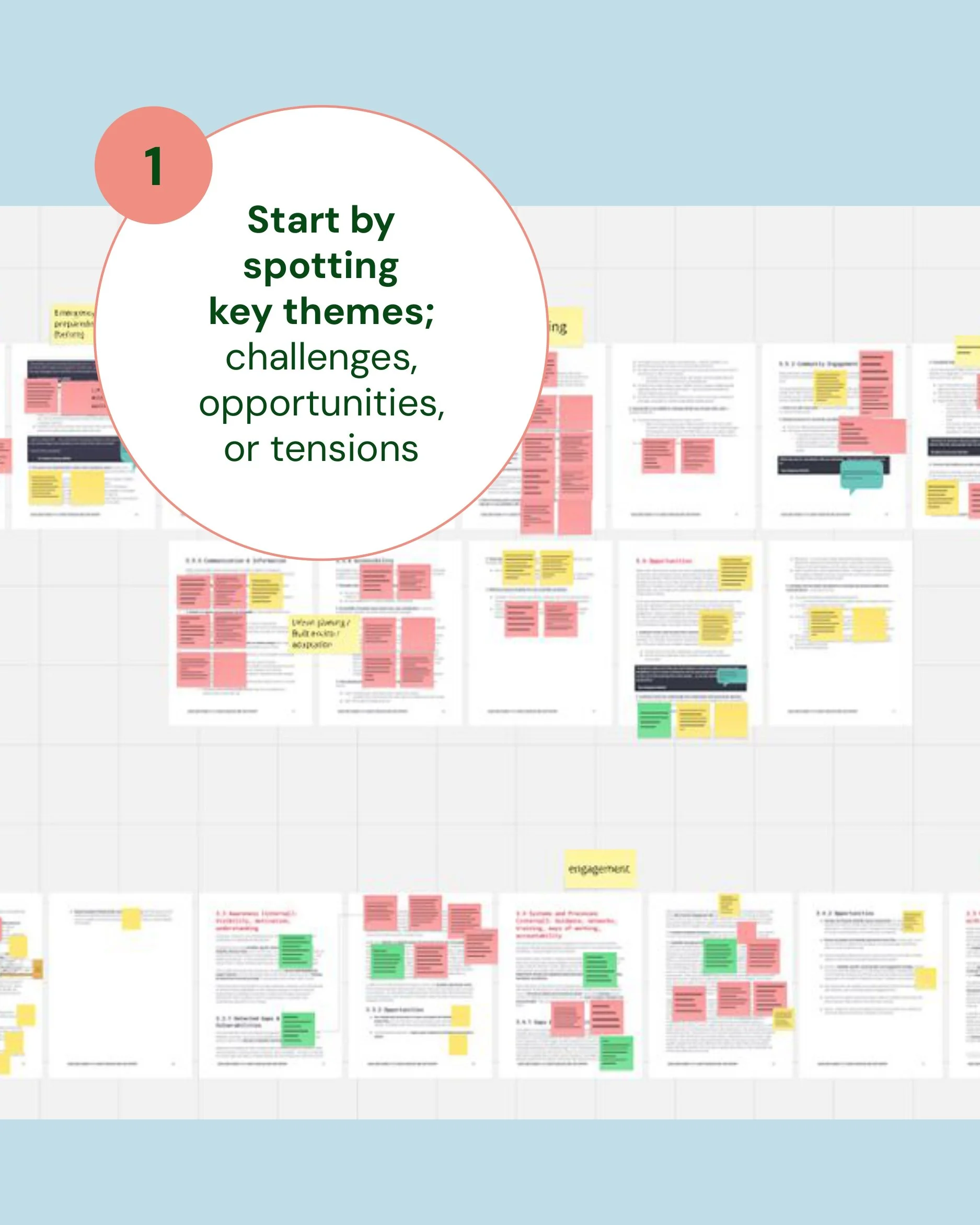 Research to Action_ 5 steps for sharing insights wider_RKD_page-0002.jpg