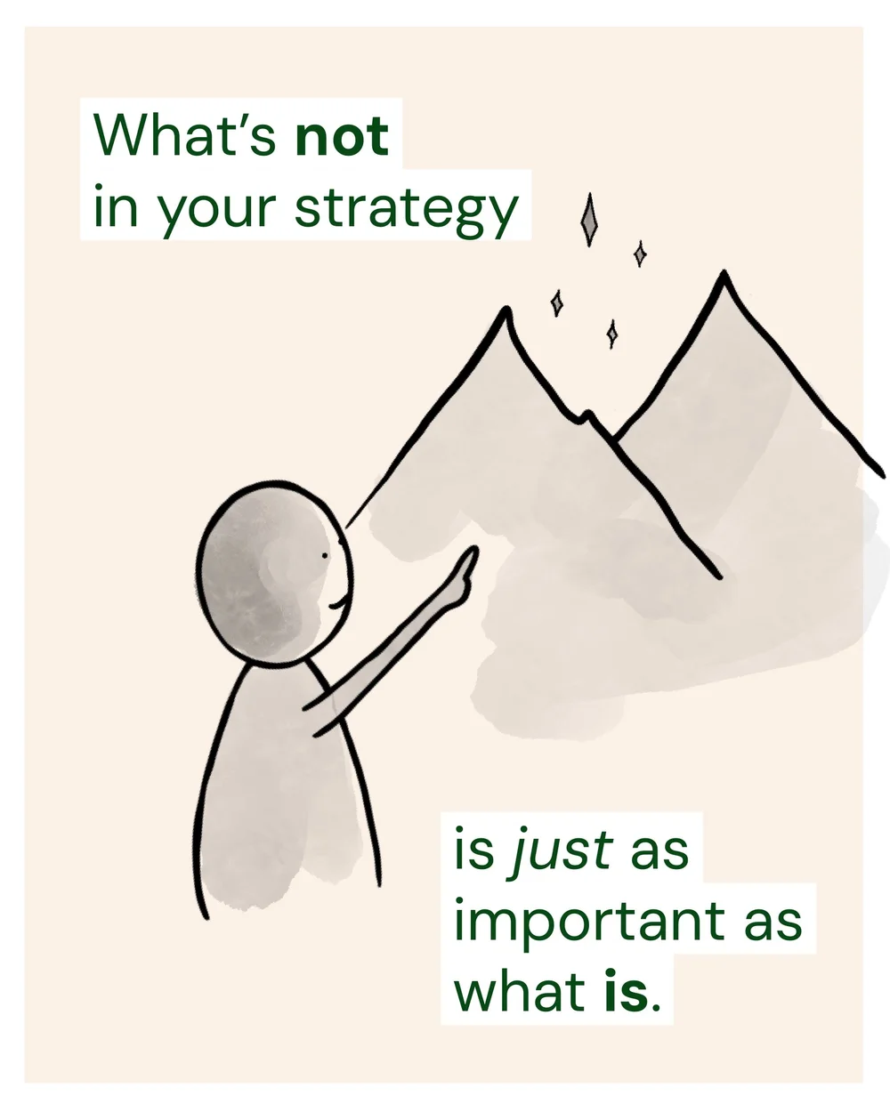 Saying no, strategically — Rachel Knight Design