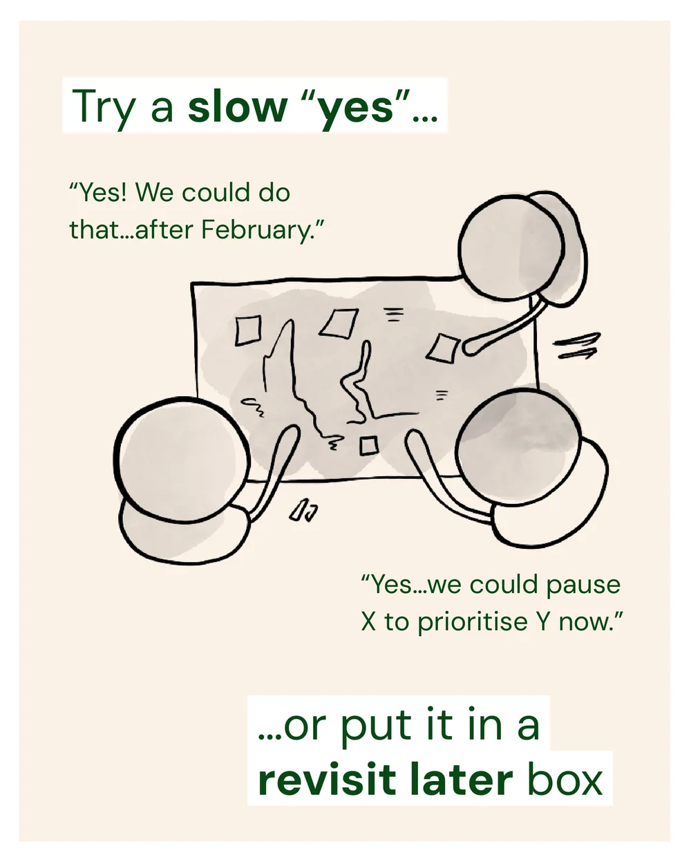 Saying no, strategically — Rachel Knight Design