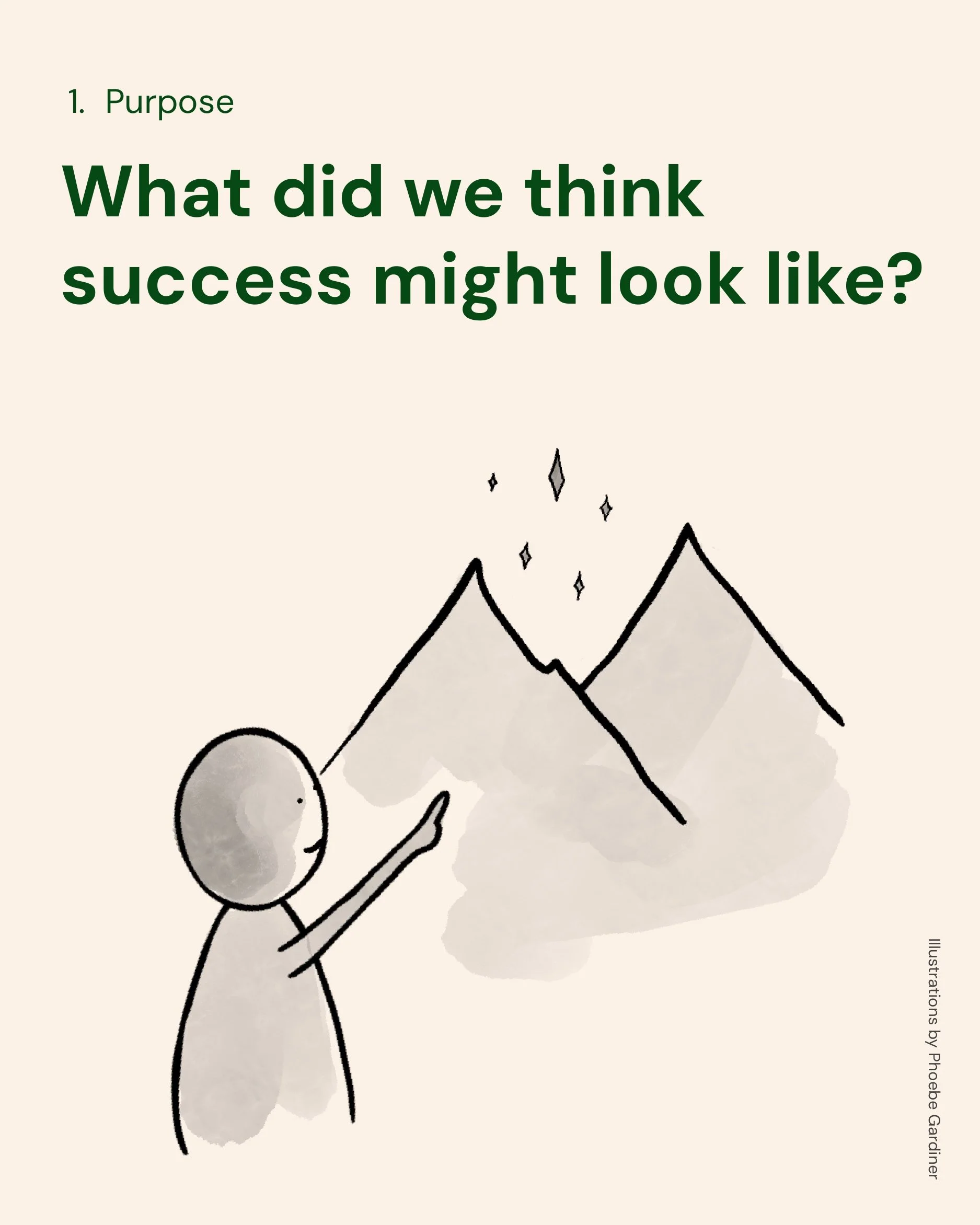 5 questions to celebrate + learn with your team_page-0002.jpg