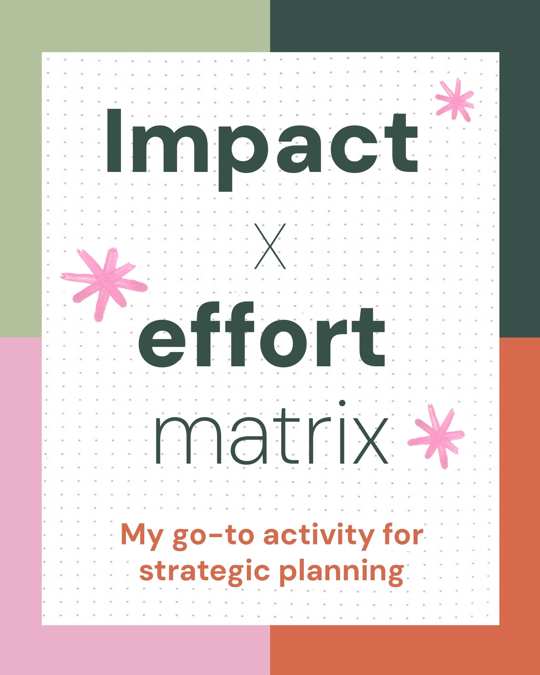 RKD_ImpactxEffortMatrix_page-0001.jpg