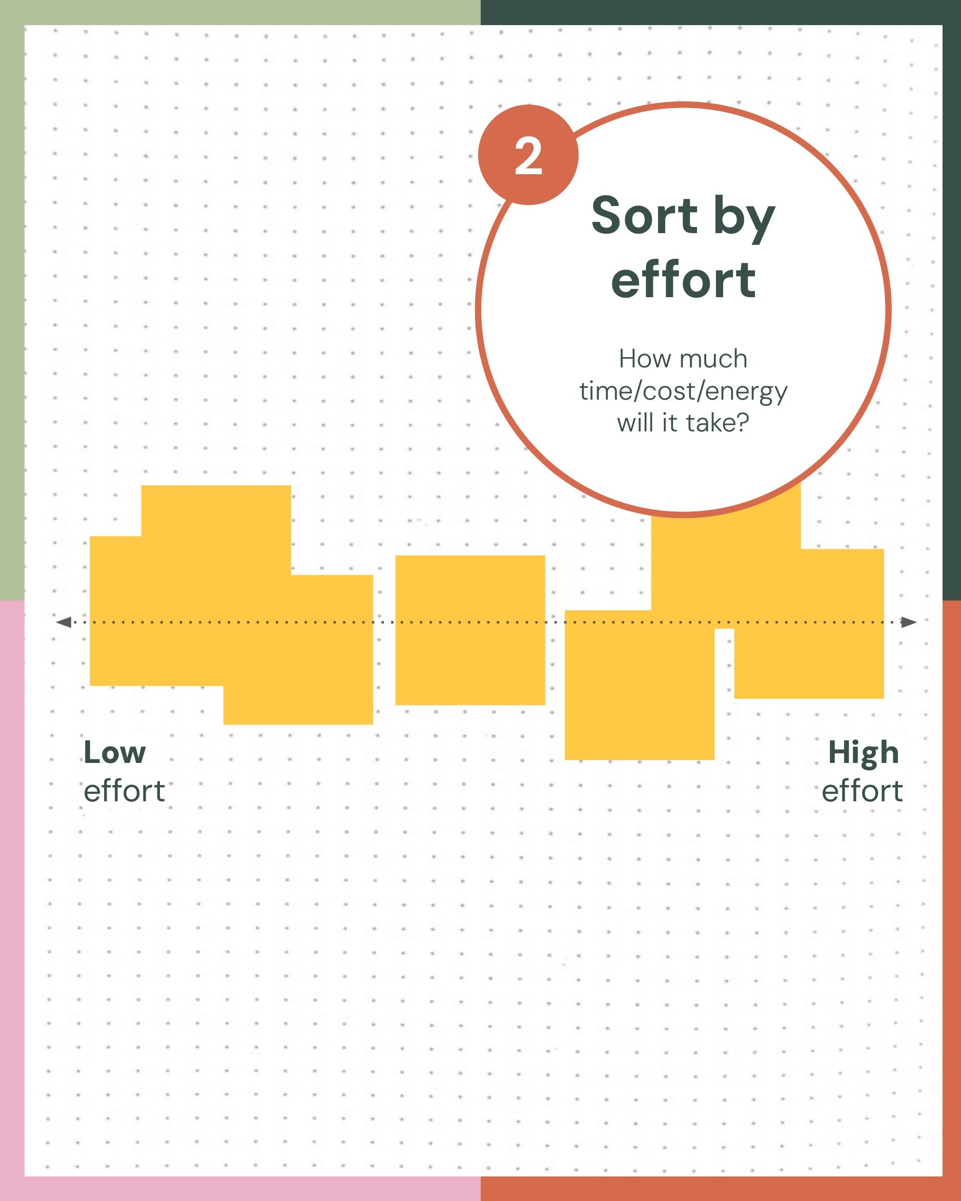 RKD_ImpactxEffortMatrix_page-0003.jpg