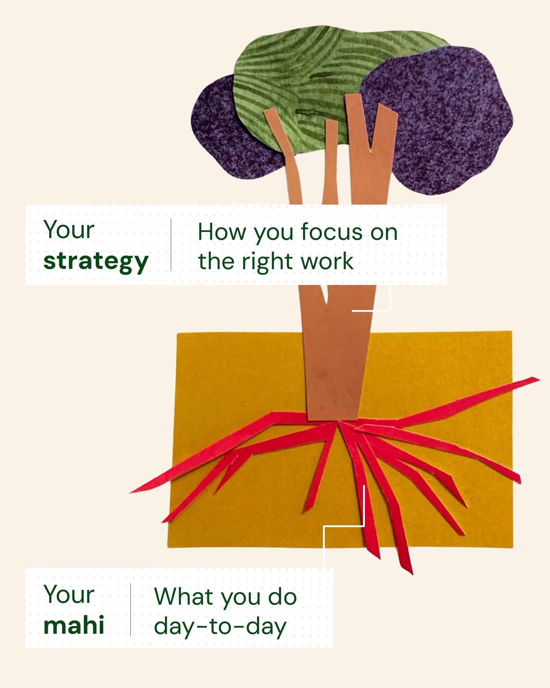 RKD_ReconnectingwPurpose_page-0003.jpg