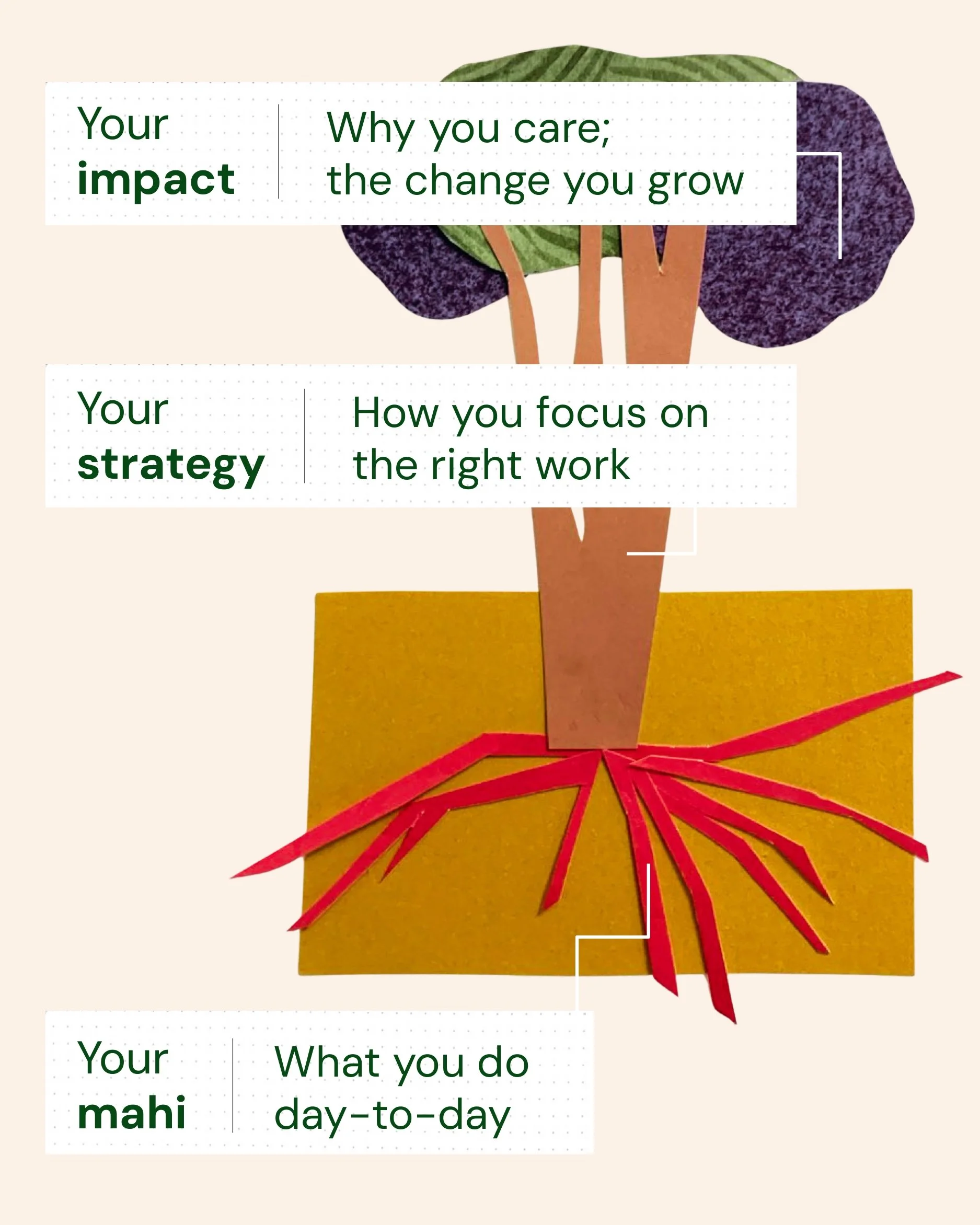 RKD_ReconnectingwPurpose_page-0004.jpg