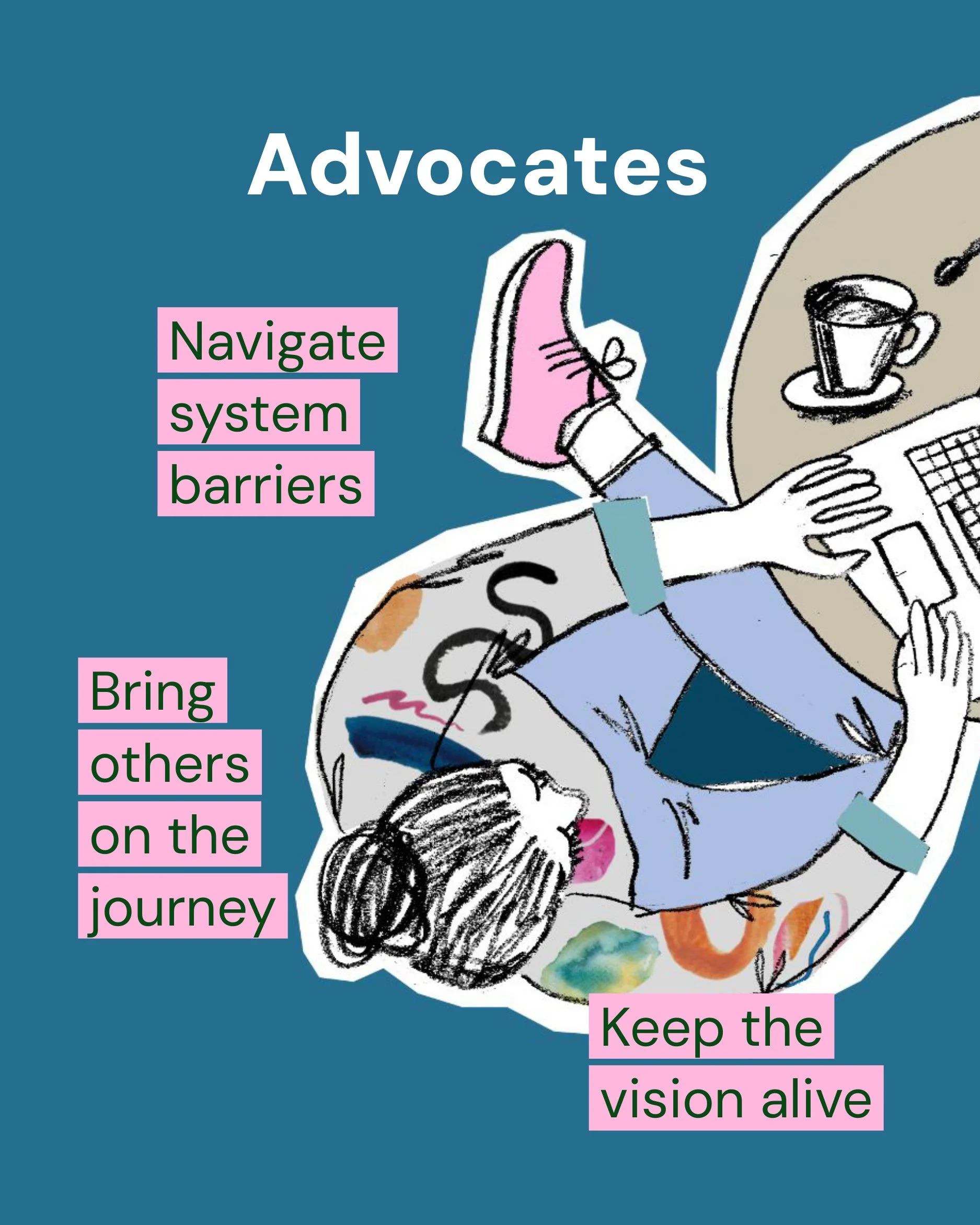 ActivistORAdvocate?_page-0003.jpg