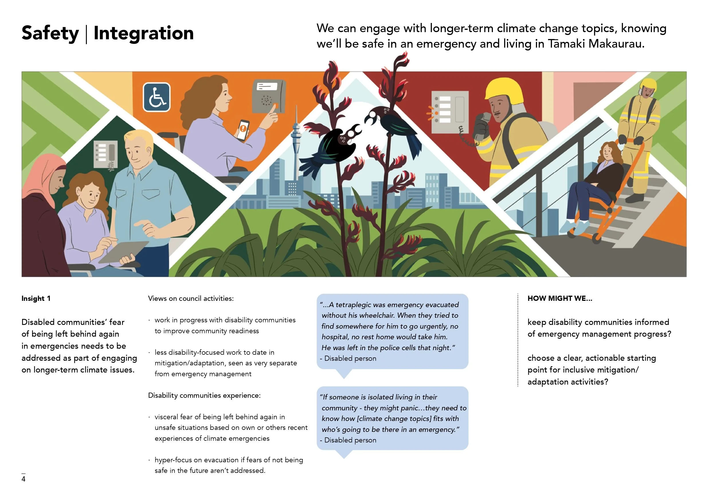 Report page titled 'Safety | Integration', pullout insight text and an illustration of different scenes of a woman in a wheelchair planning an emergency escape with her neighbours and officials. To read the full insights in a plain text document plea