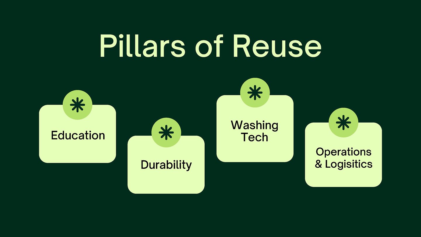 Revibes Deck Template_Page_04.jpg