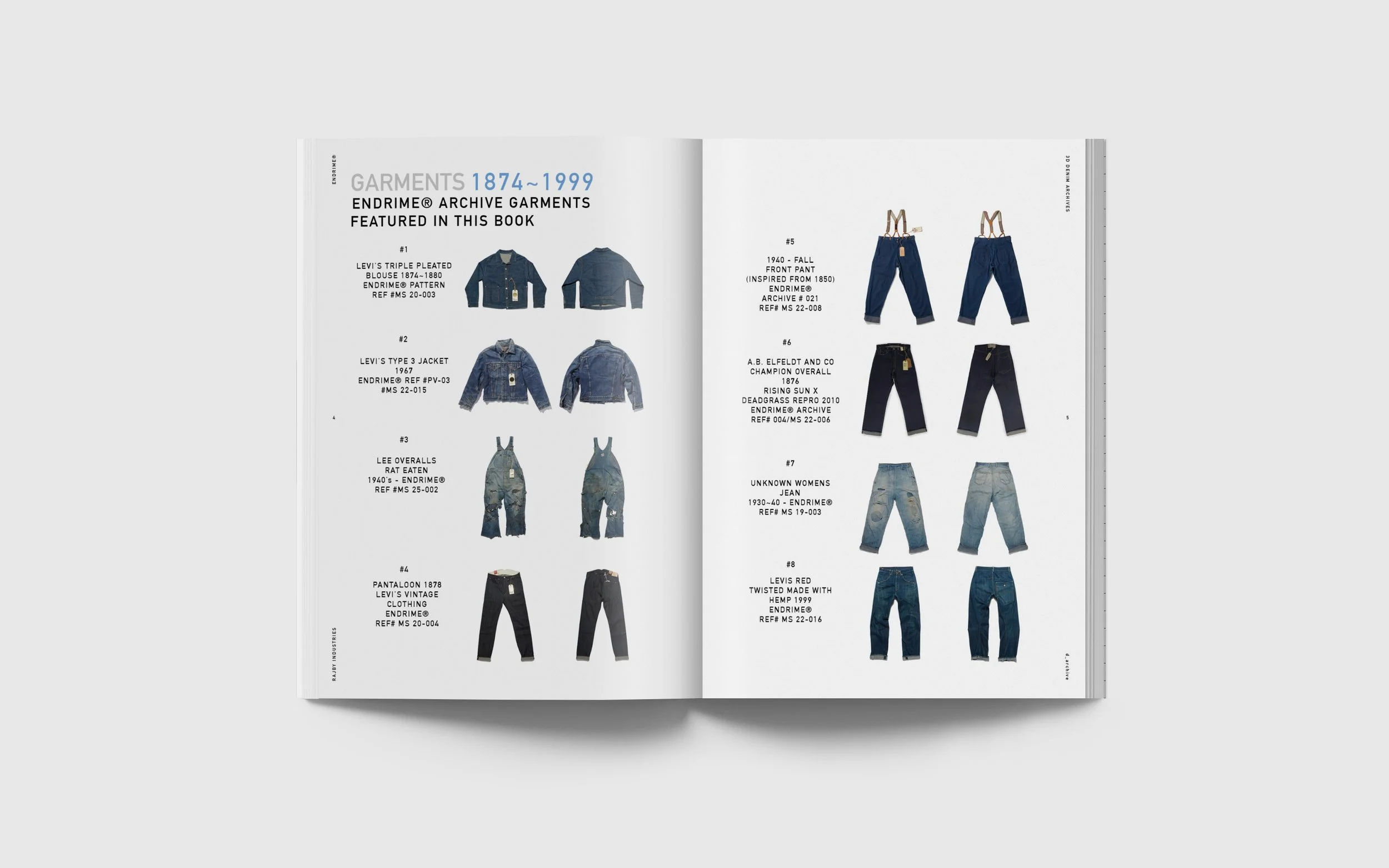 3D DENIM ARCHIVES — ENDRIME®