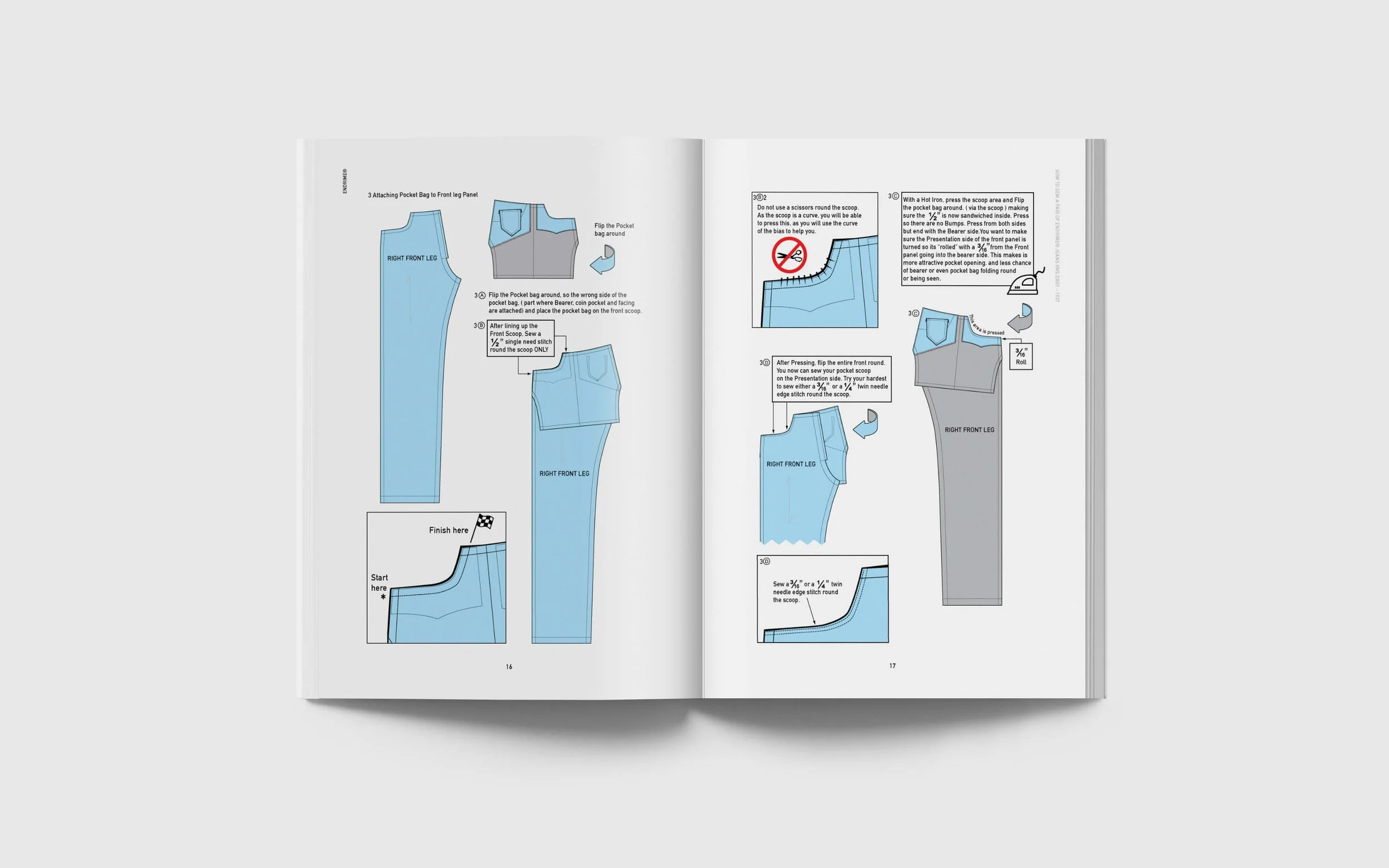 how-make-a-pair-of-selvedge-jeans-8.jpg