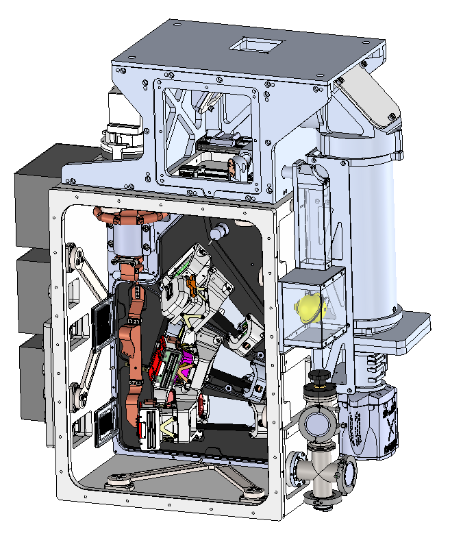 A New Instrument to Rapidly Characterize Near-Earth Asteroids