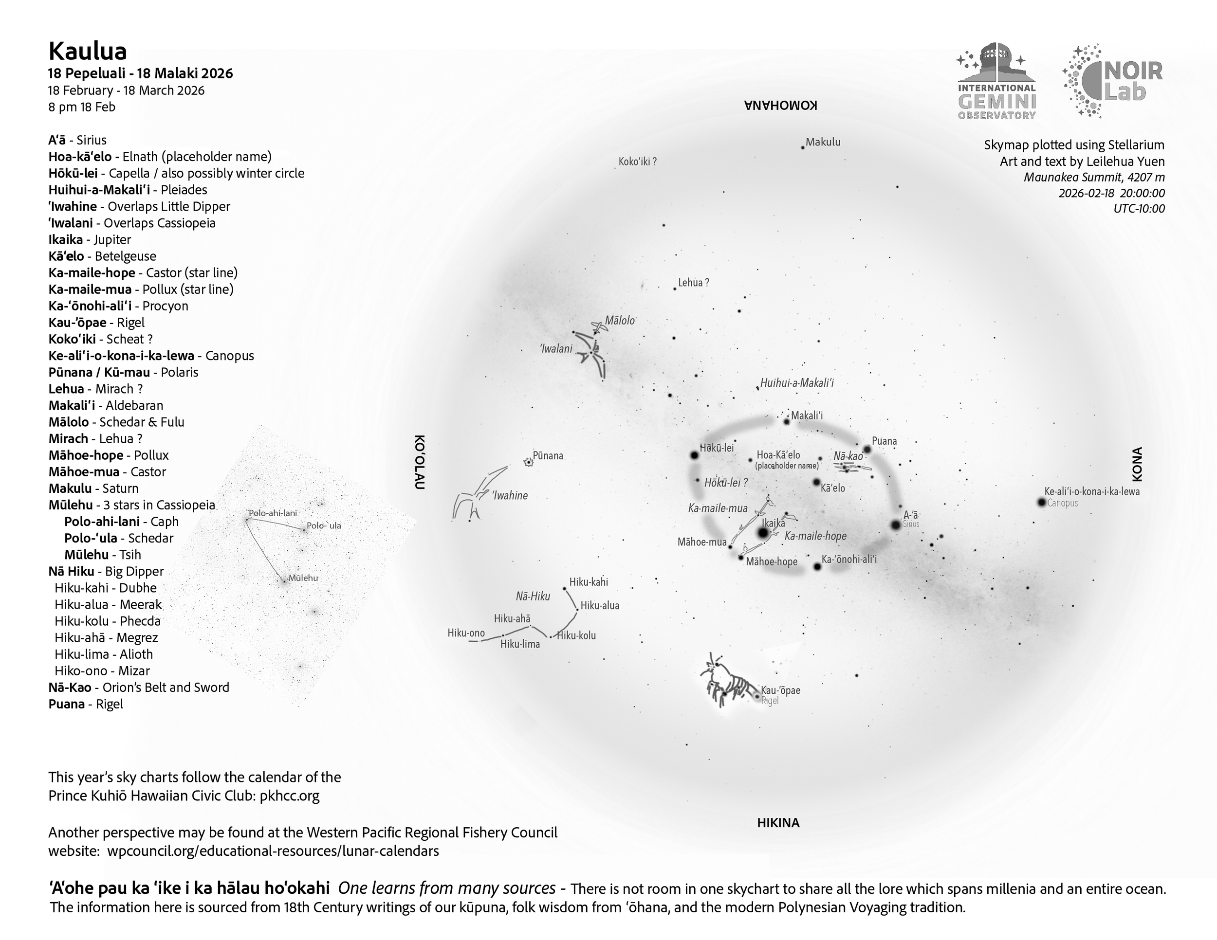 Hawaiian Skies: Kaulua 2026